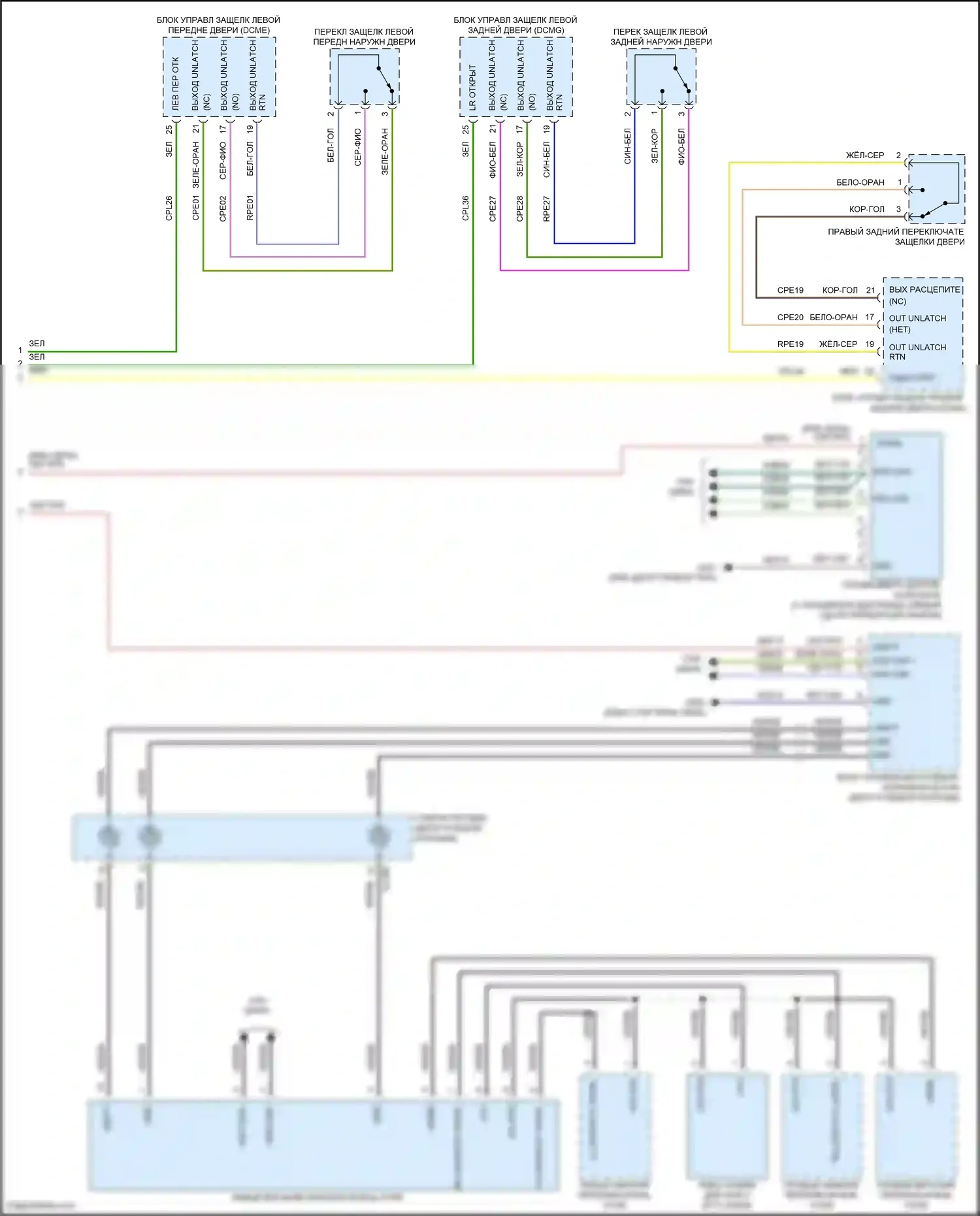 Aviator Lincoln II (2019-2024): Электросхема приборной панели (2 из 2) 