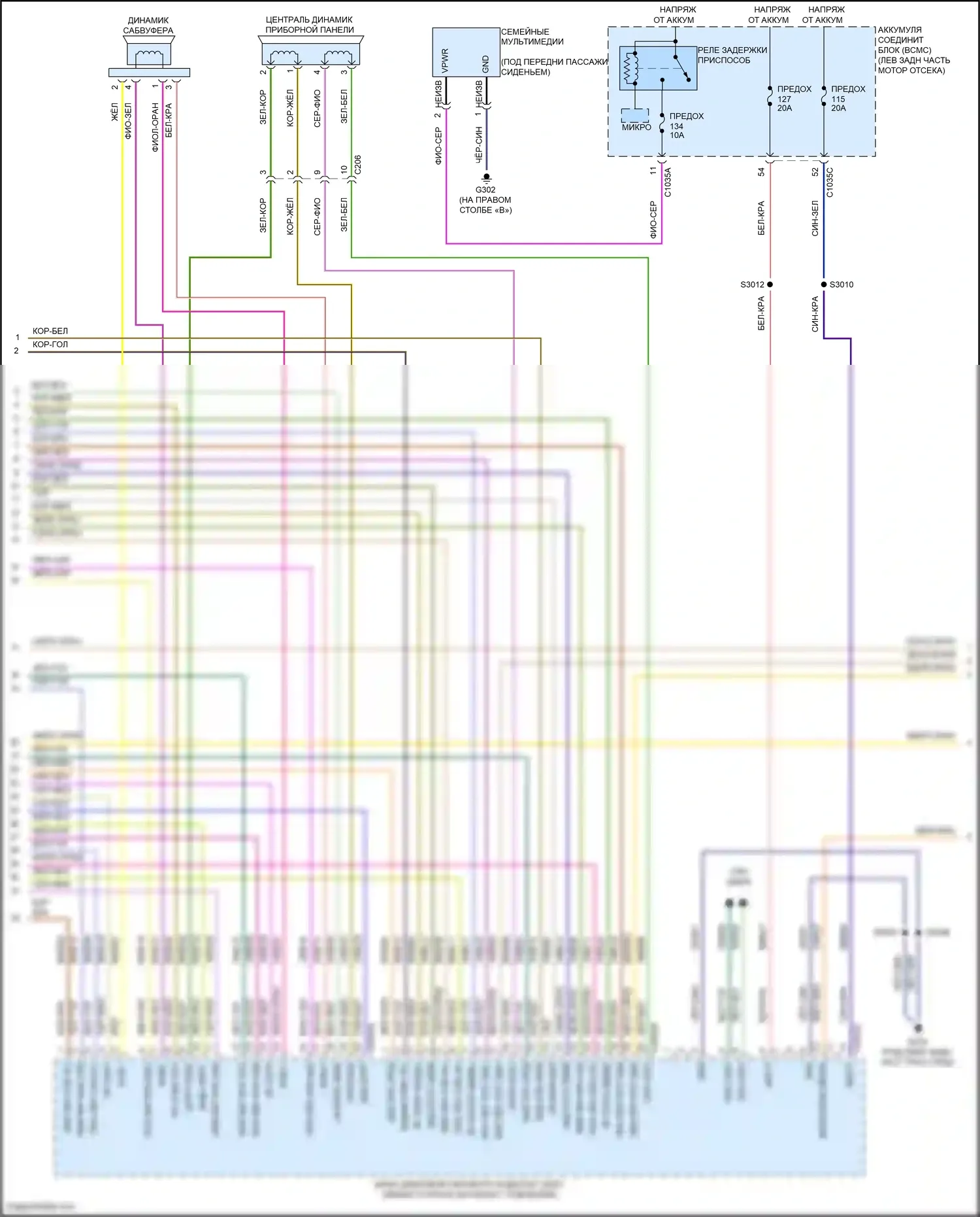 Aviator Lincoln II (2019-2024): Электросхема навигации, 28 динамиков (3 из 6) 
