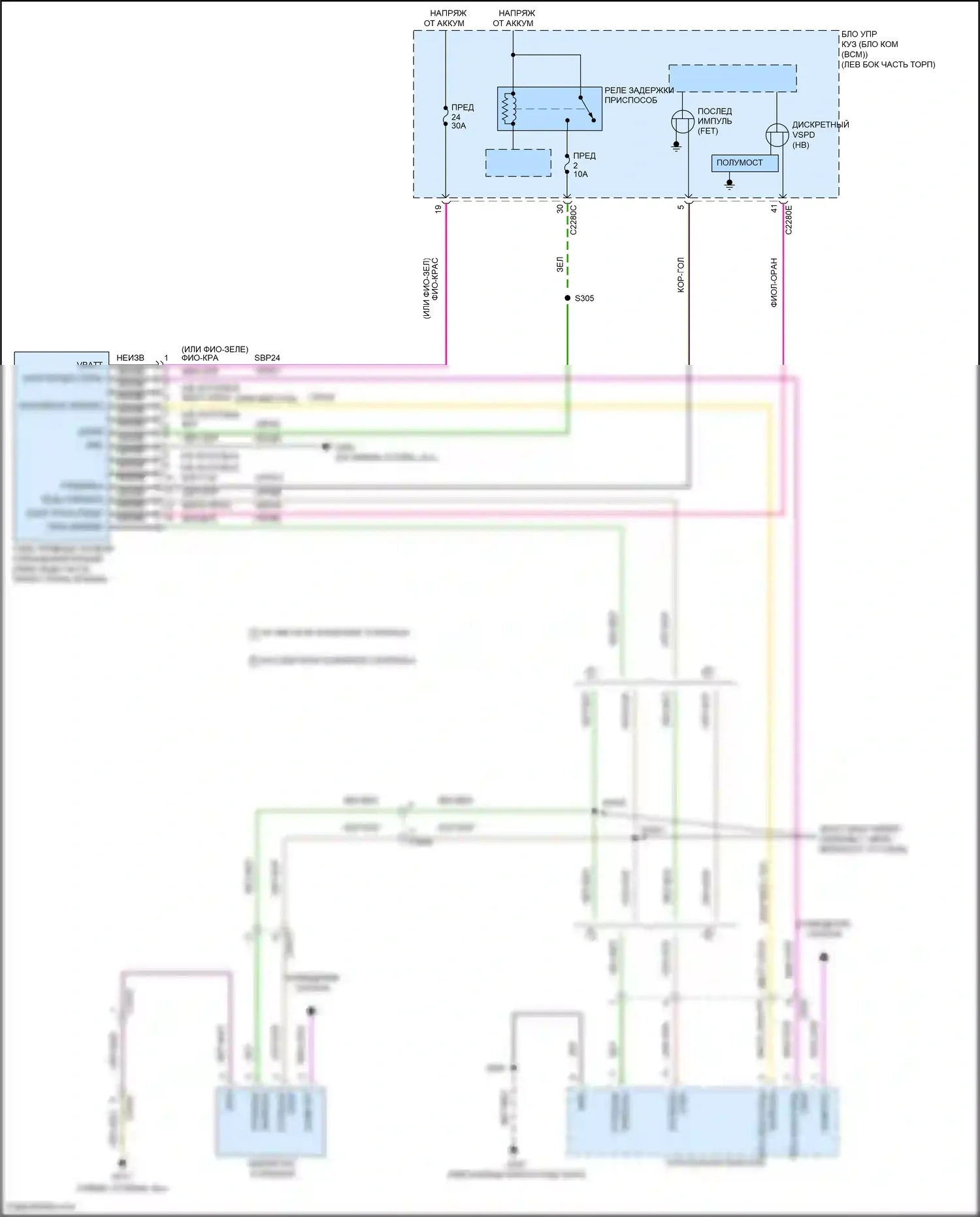 Aviator Lincoln II (2019-2024): Электросхема складной крыши/люка 