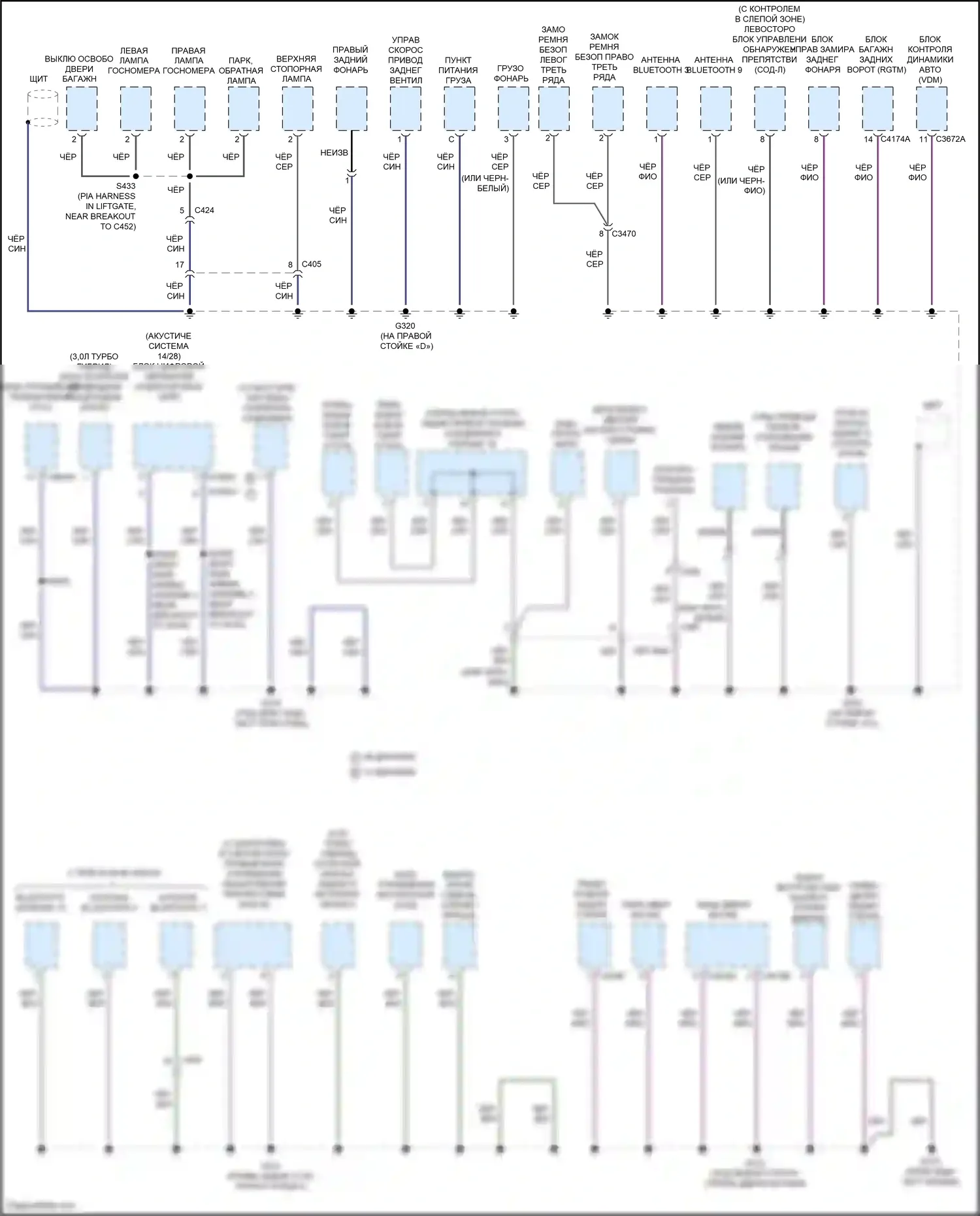 Aviator Lincoln II (2019-2024): Электросхема разводки массы (6 из 6) 