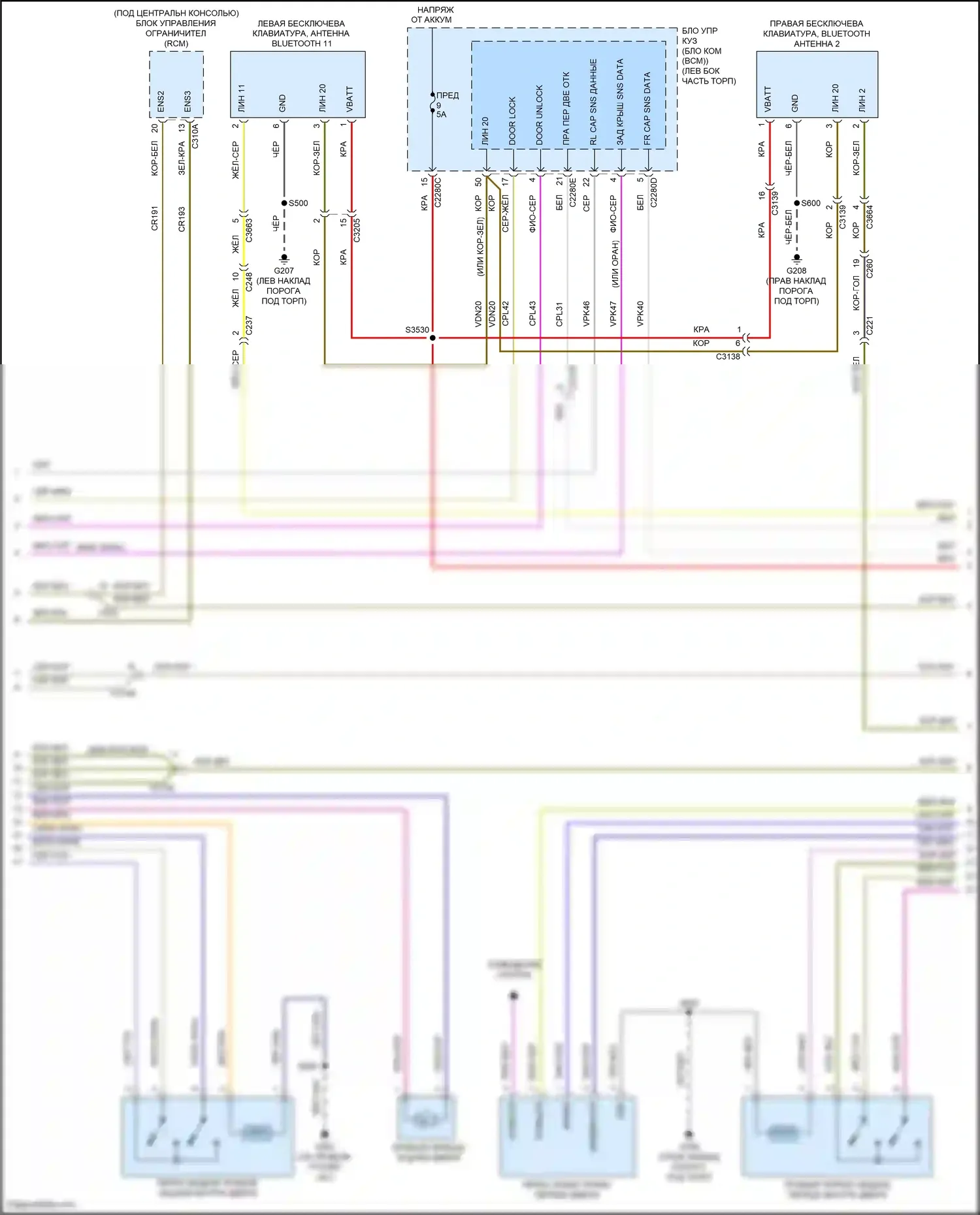 Aviator Lincoln II (2019-2024): Электросхема центрального замка, с интеллектуальным доступом (4 из 8) 