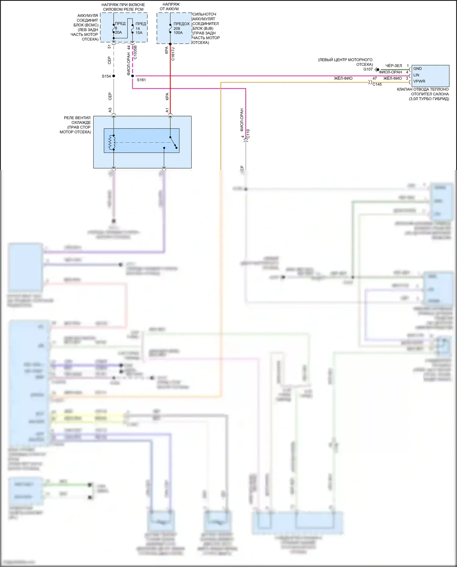 Aviator Lincoln II (2019-2024): Электросхема вентилятора охлаждения 