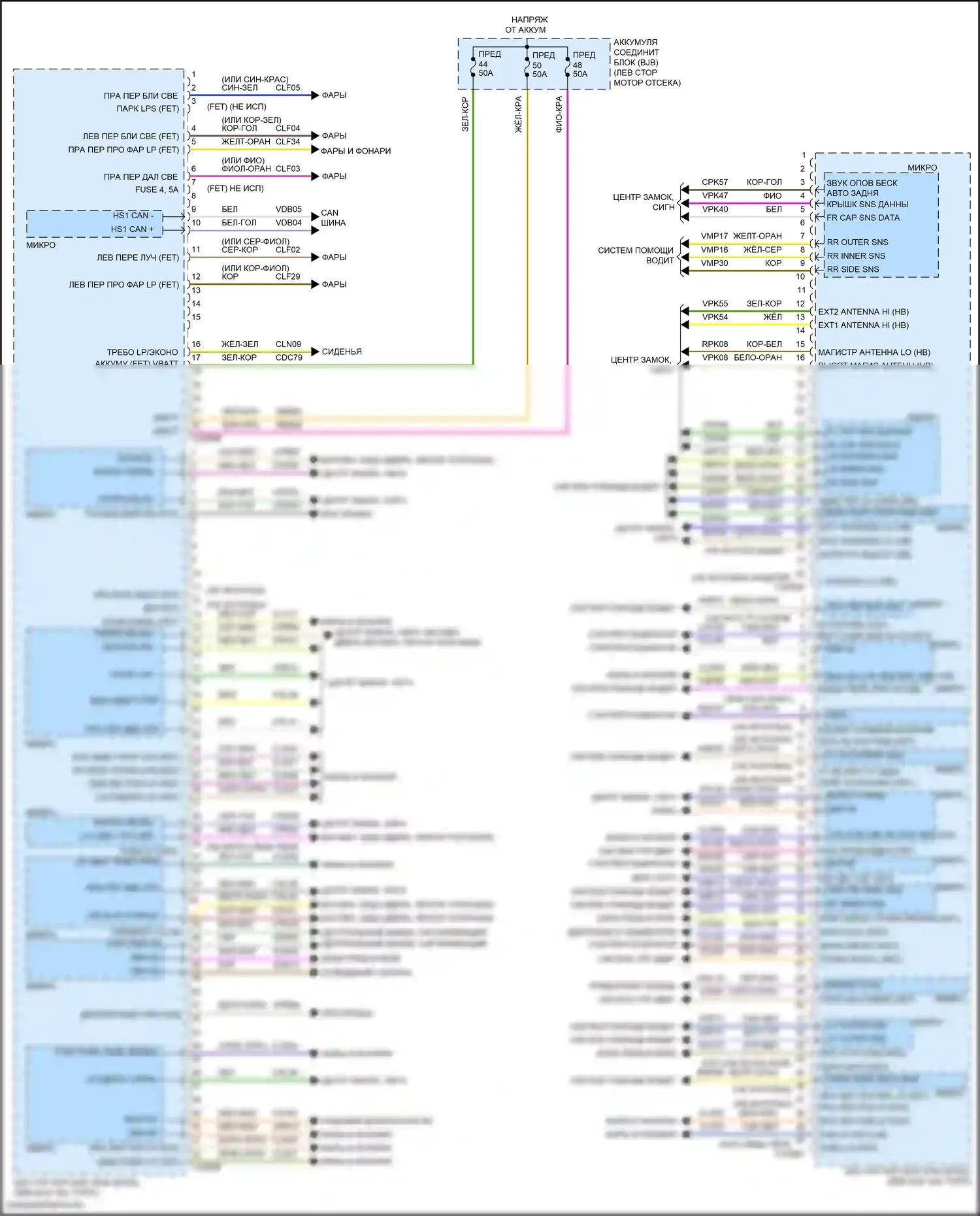 Continental Lincoln X (2016-2024): Электросхема блоков управления кузовом (1 из 2) 