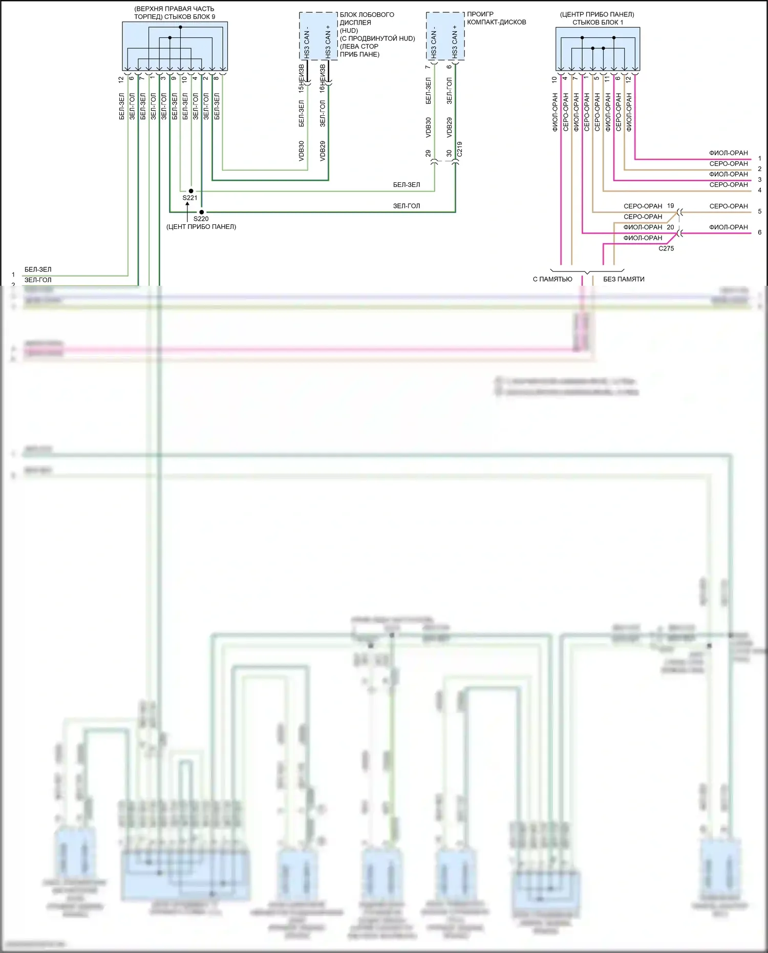 Continental Lincoln X (2016-2024): Can шина электросхема (2 из 5) 