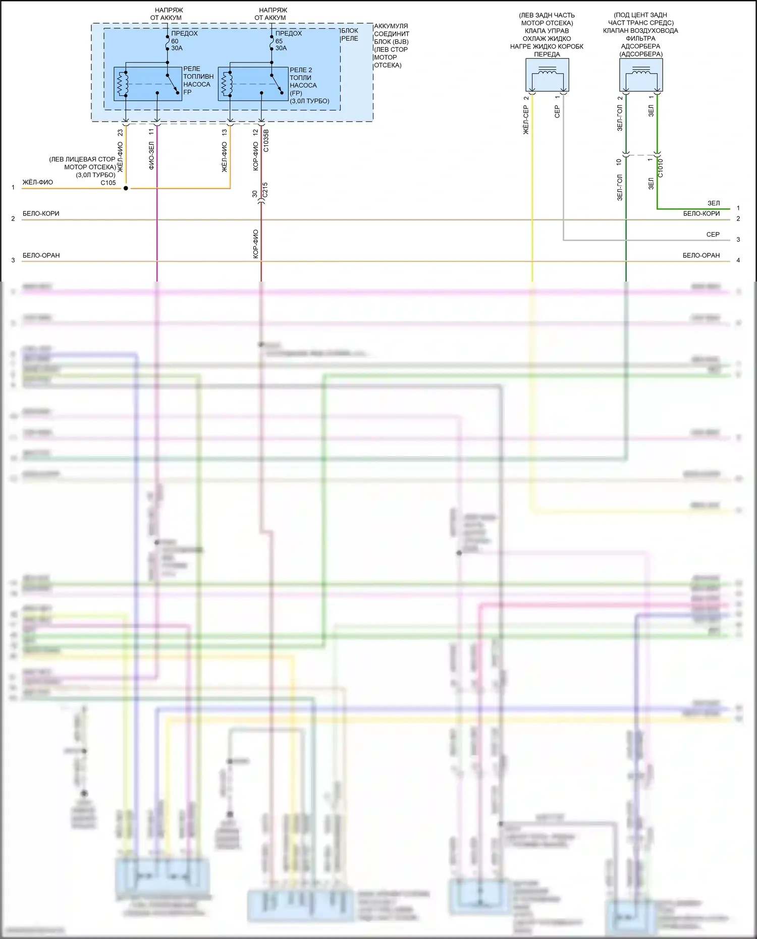 Continental Lincoln X (2016-2024): Электросхема двигателя 3,0л турбо (2 из 9) 