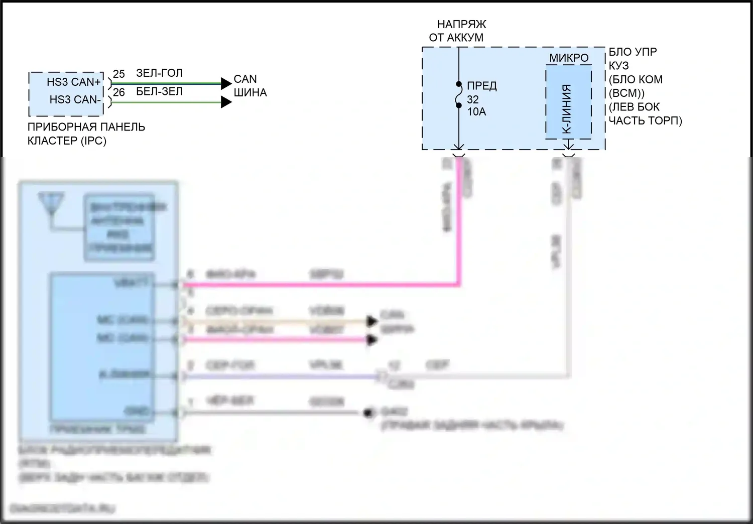 Continental Lincoln X (2016-2024): Электросхема контроля давления в шинах 