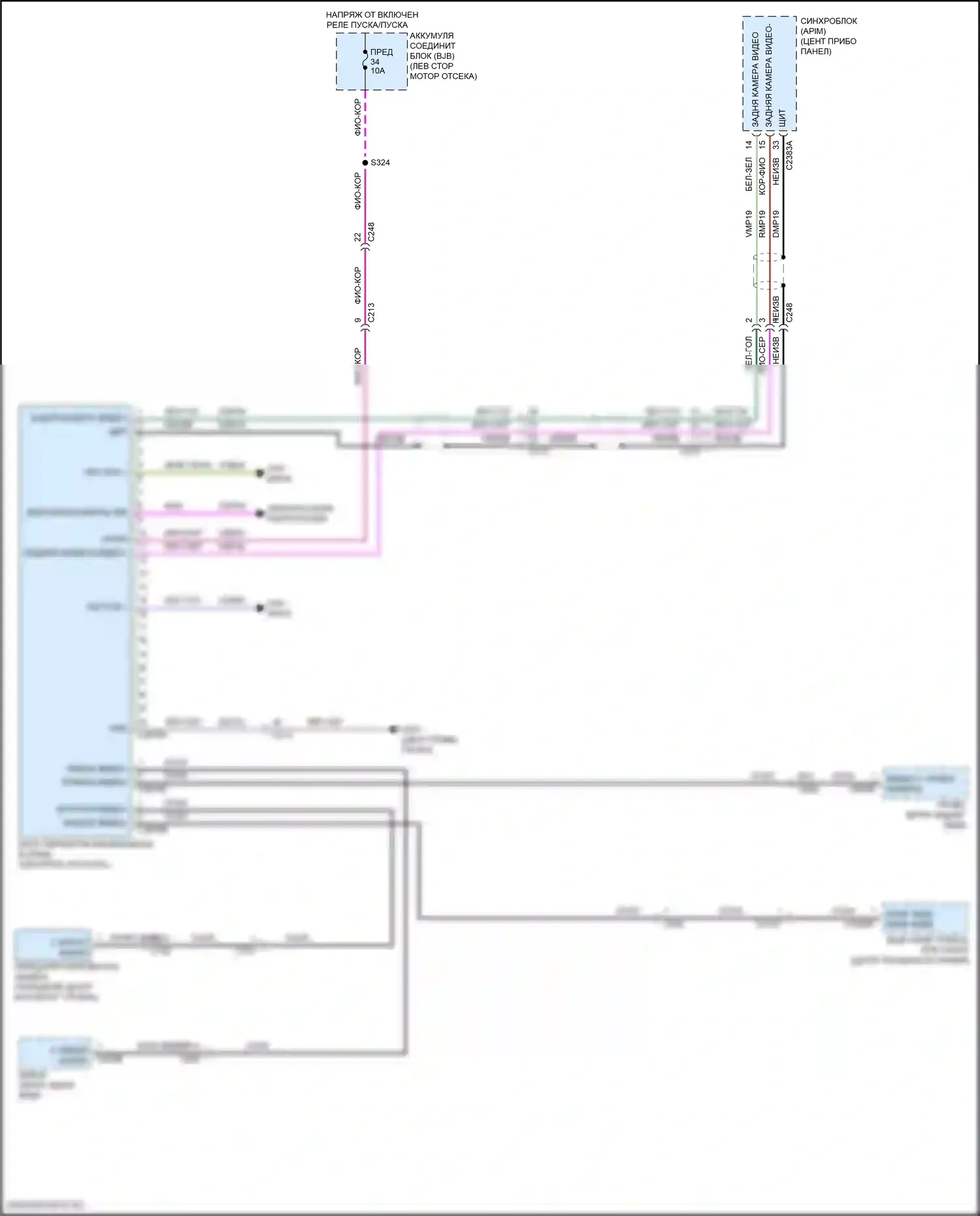 Continental Lincoln X (2016-2024): Электросхема камеры кругового обзора 