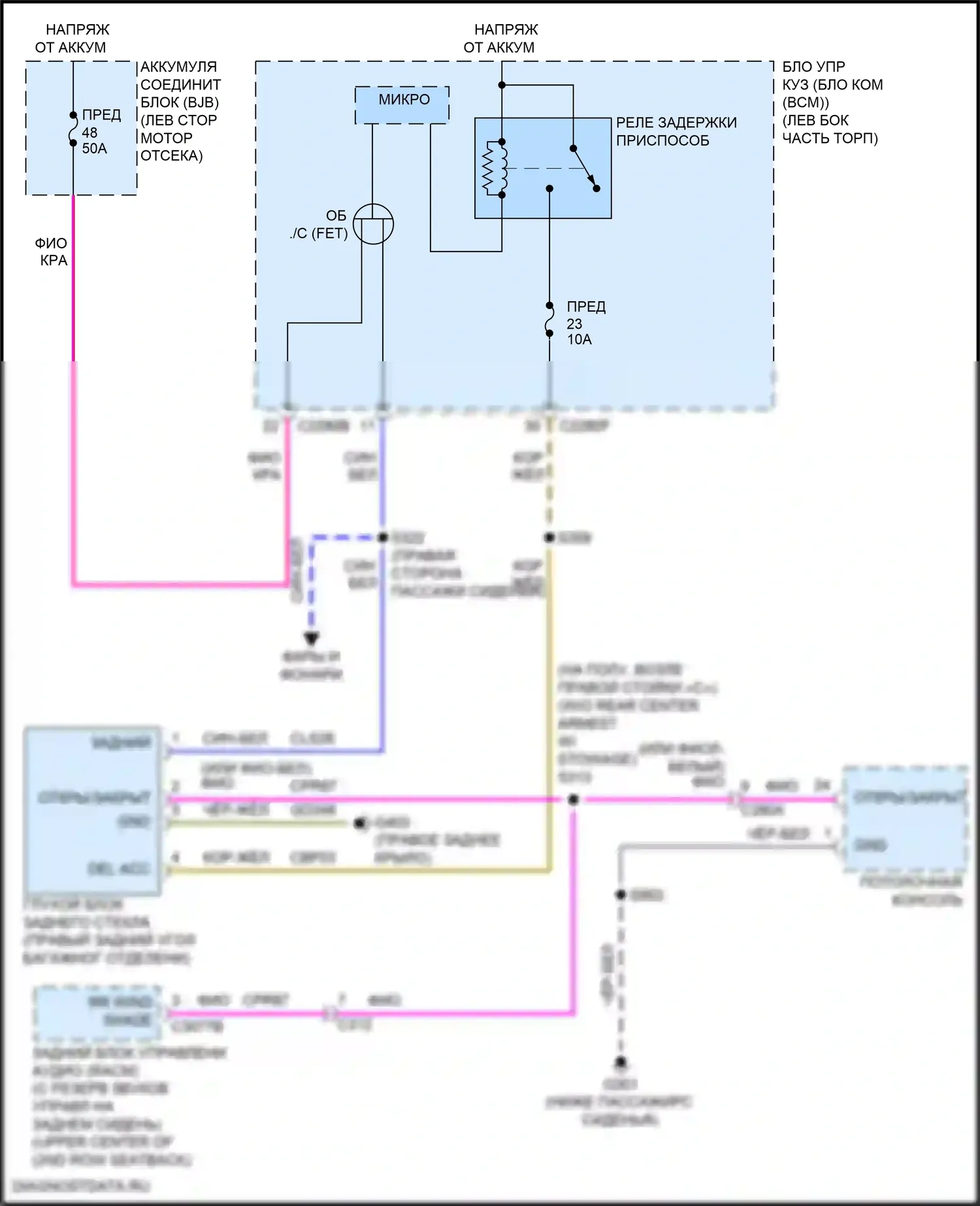 Continental Lincoln X (2016-2024): Электросхема солнцезащитного козырька заднего стекла 