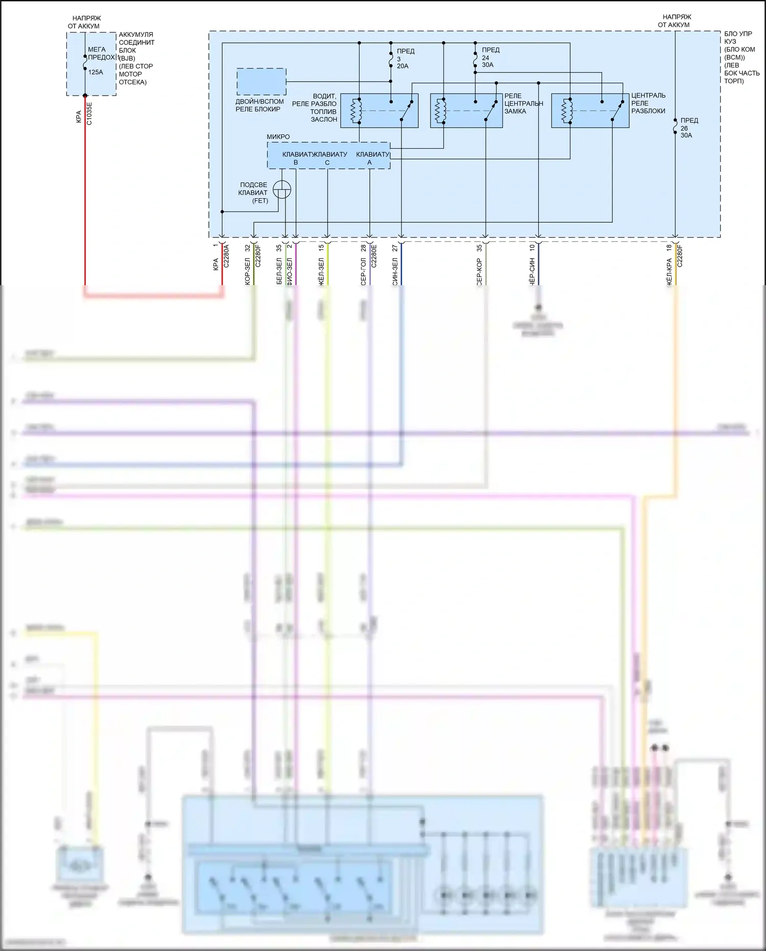 Continental Lincoln X (2016-2024): Электросхема центрального замка (6 из 8) 