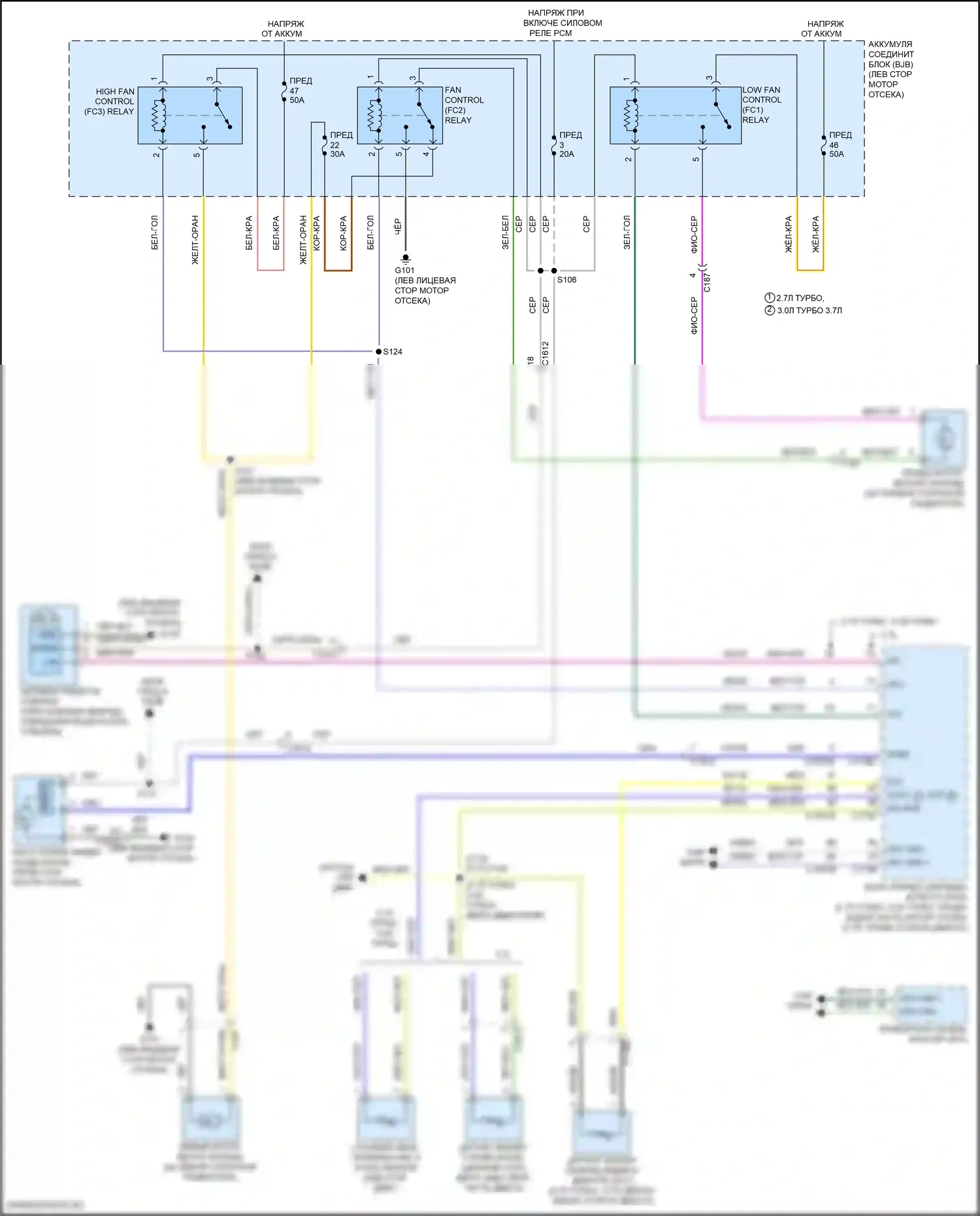 Continental Lincoln X (2016-2024): Электросхема вентилятора охлаждения 
