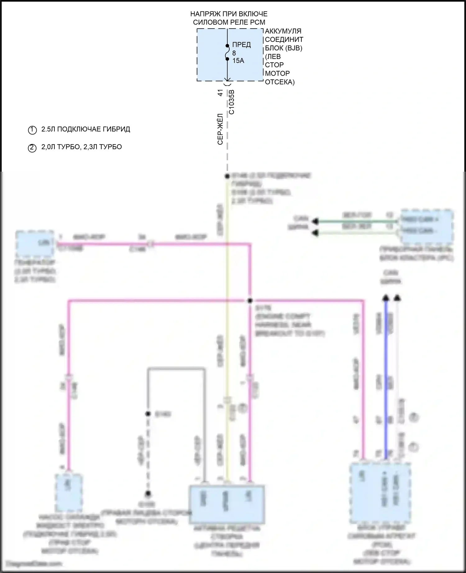 Corsair Lincoln I (2019-2024): Электросхема створки решетки 