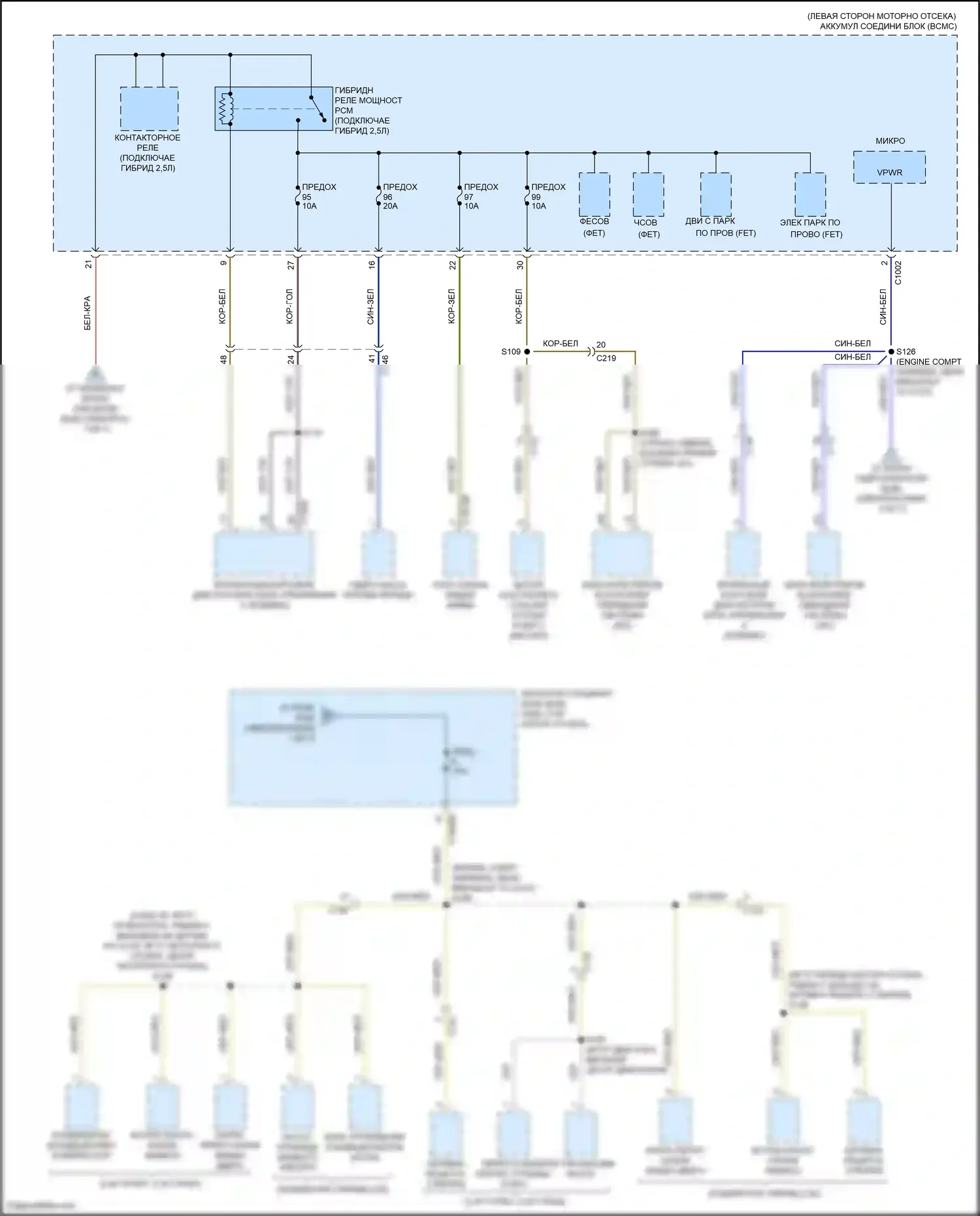 Corsair Lincoln I (2019-2024): Электросхема блока предохранителей реле (2 из 7) 