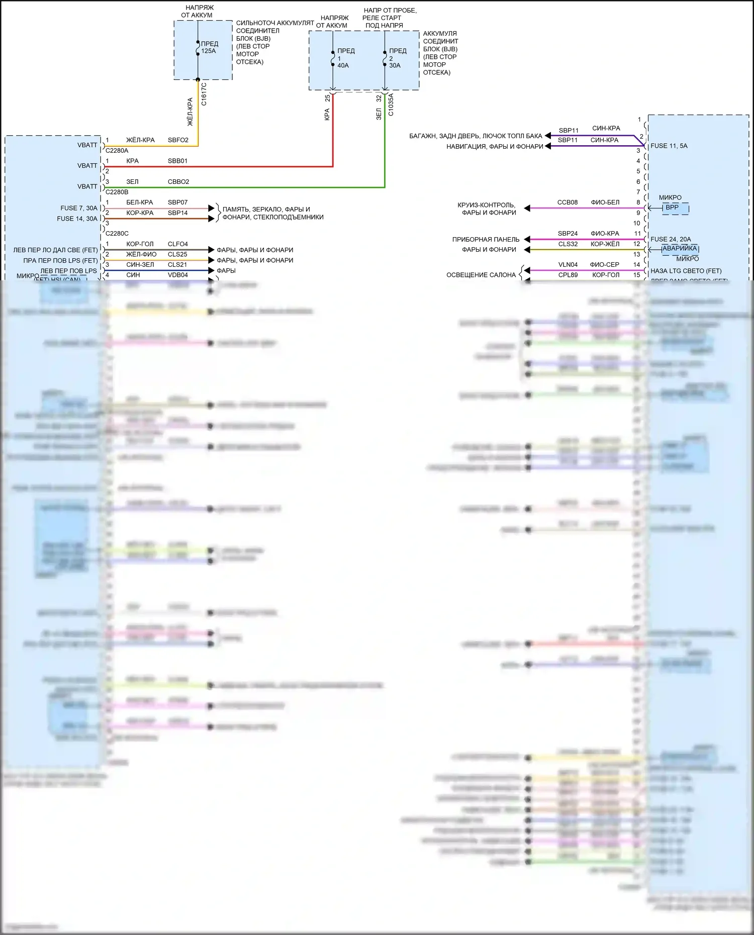 Corsair Lincoln I (2019-2024): Электросхема блоков управления кузовом (1 из 2) 