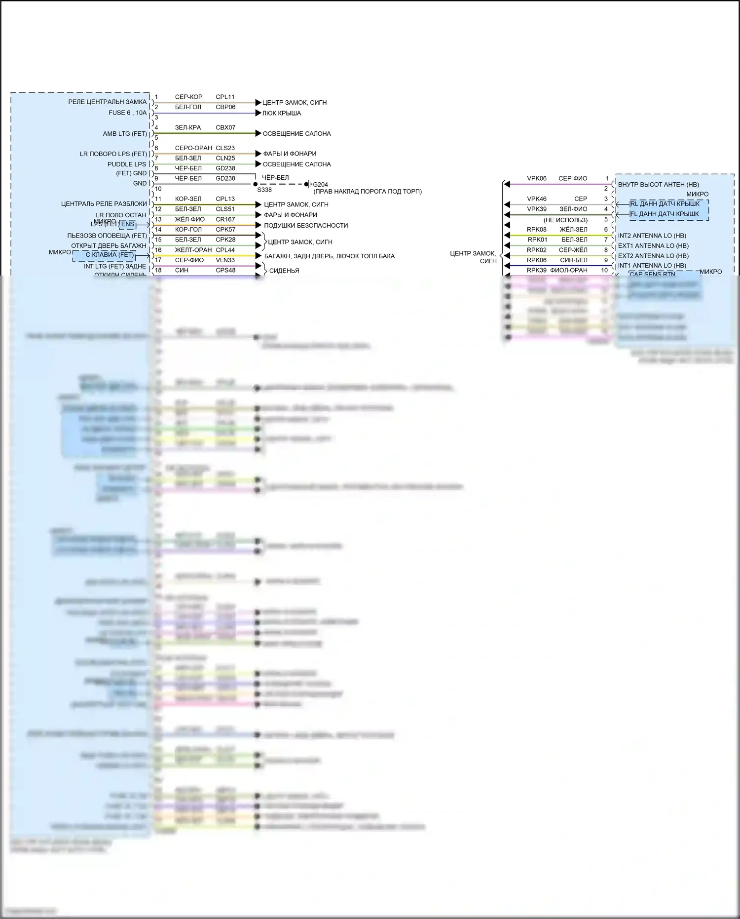 Corsair Lincoln I (2019-2024): Электросхема блоков управления кузовом (2 из 2) 