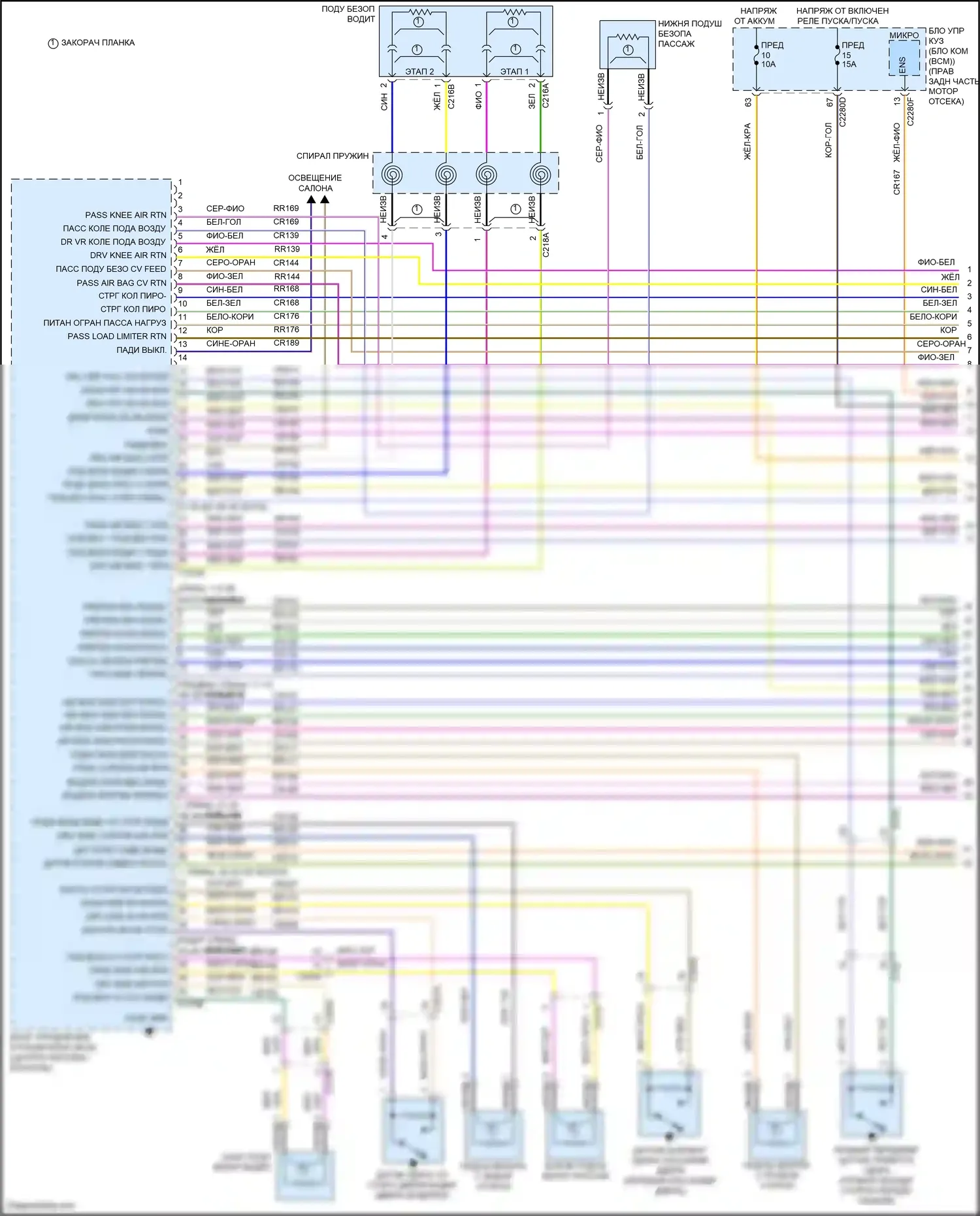 Corsair Lincoln I (2019-2024): Электросхема подушек безопасности (1 из 3) 