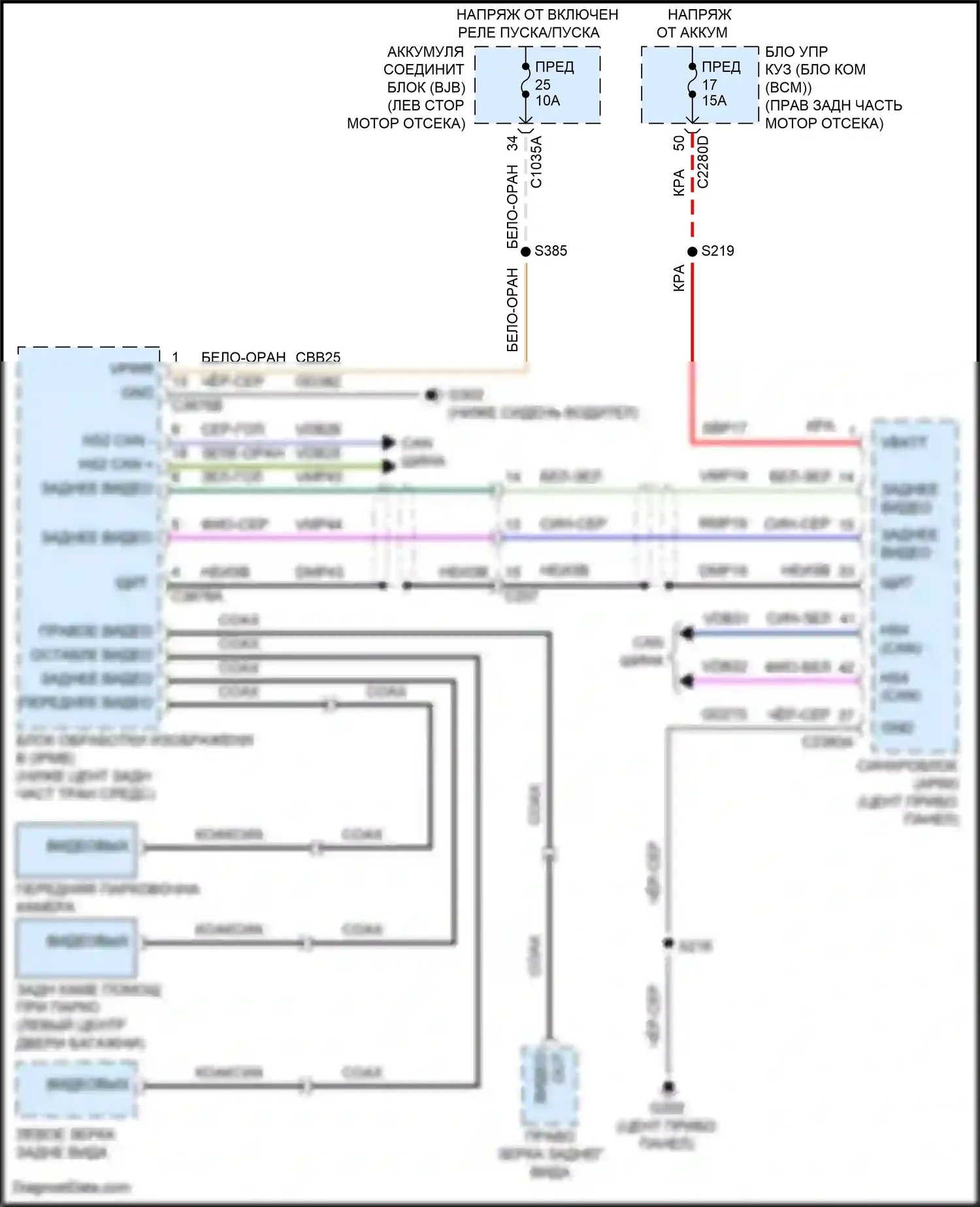 Corsair Lincoln I (2019-2024): Электросхема камеры кругового обзора 
