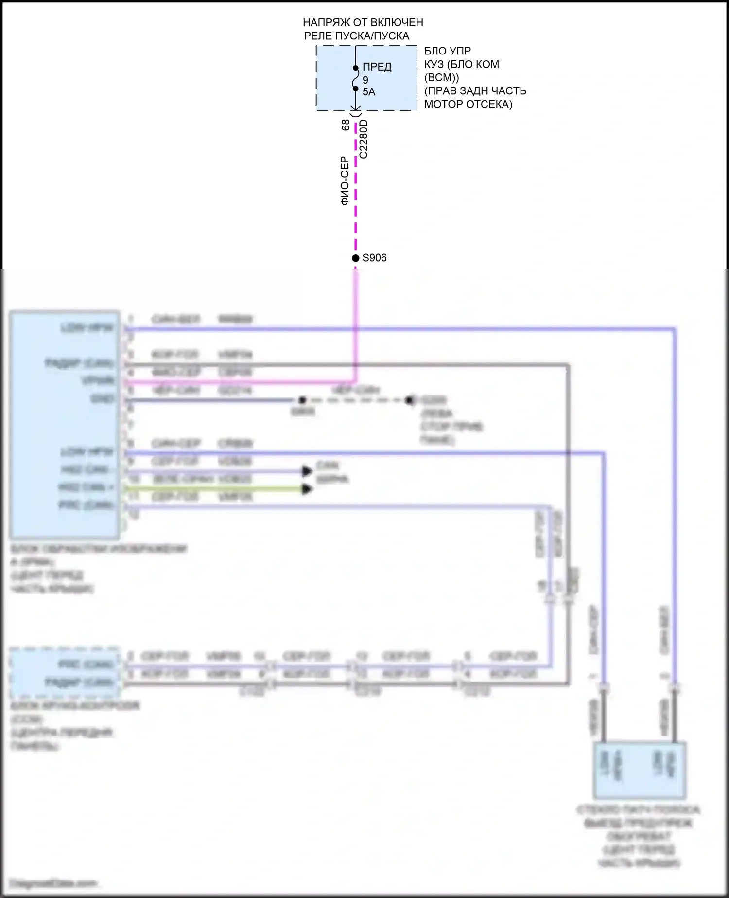 Corsair Lincoln I (2019-2024): Электросхема сигнализации о выезде с полосы движения 