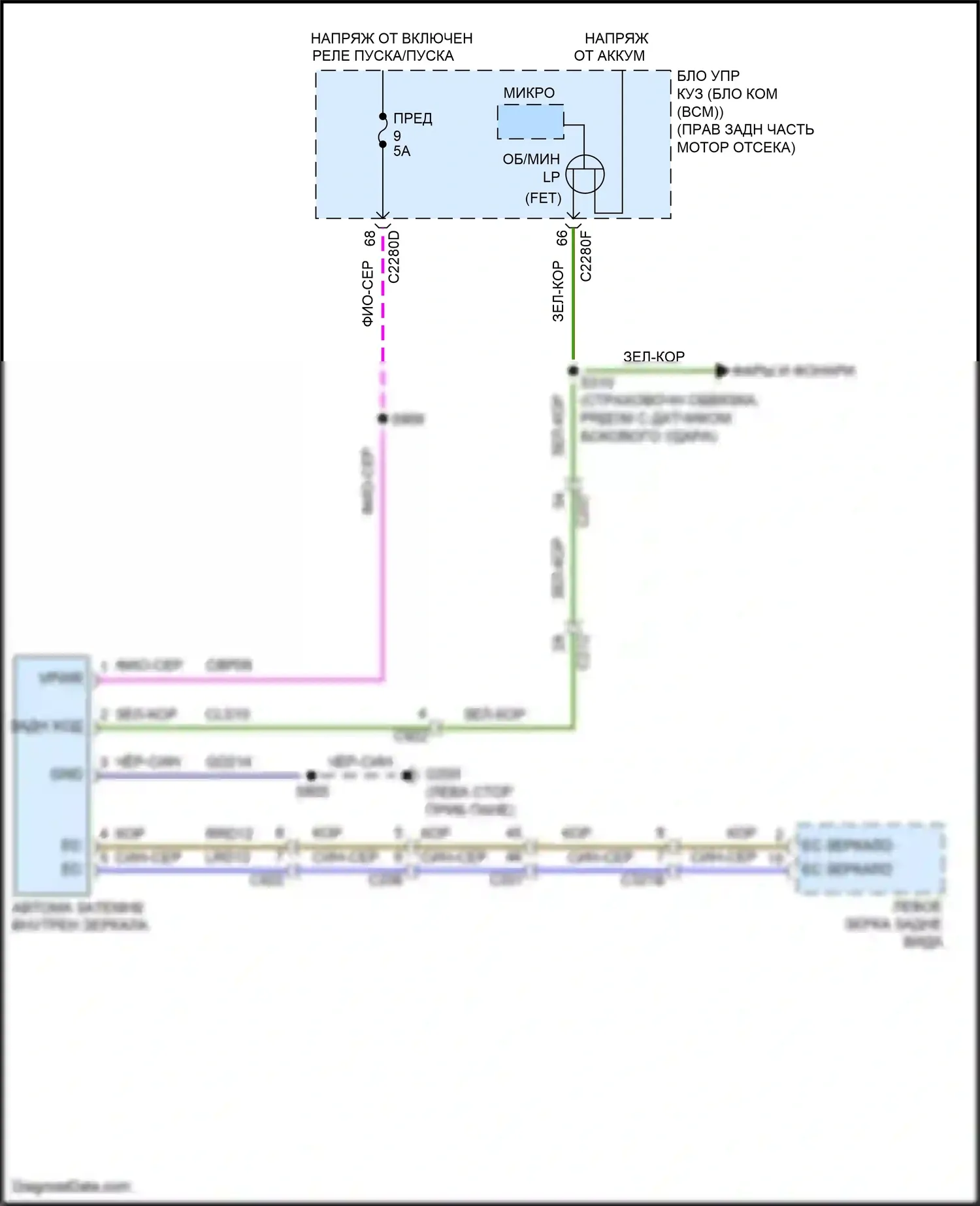 Corsair Lincoln I (2019-2024): Электросхема электрохромного зеркала 