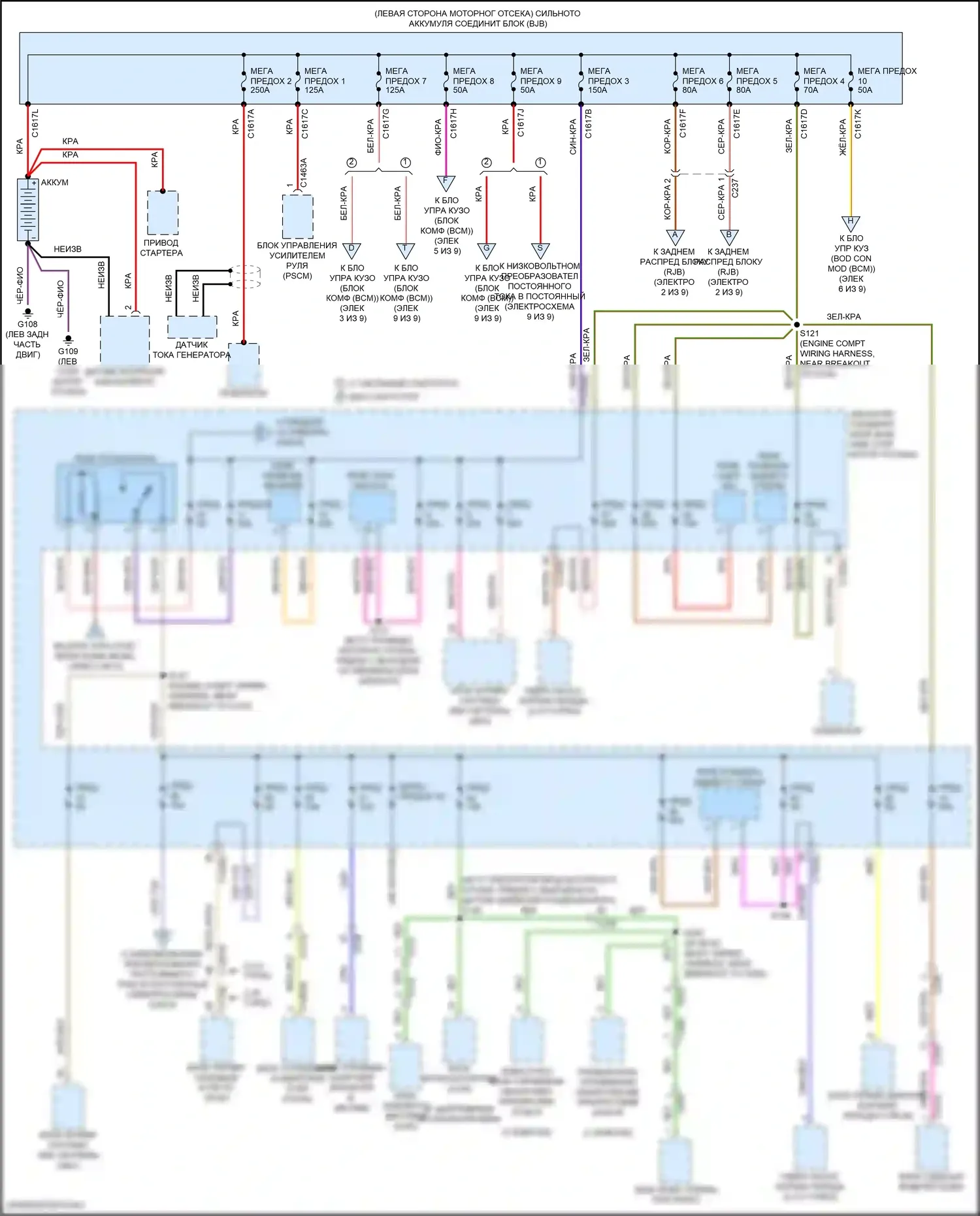 MKC Lincoln I рестайлинг (2018-2019): Электросхема блока предохранителей реле (1 из 9) 