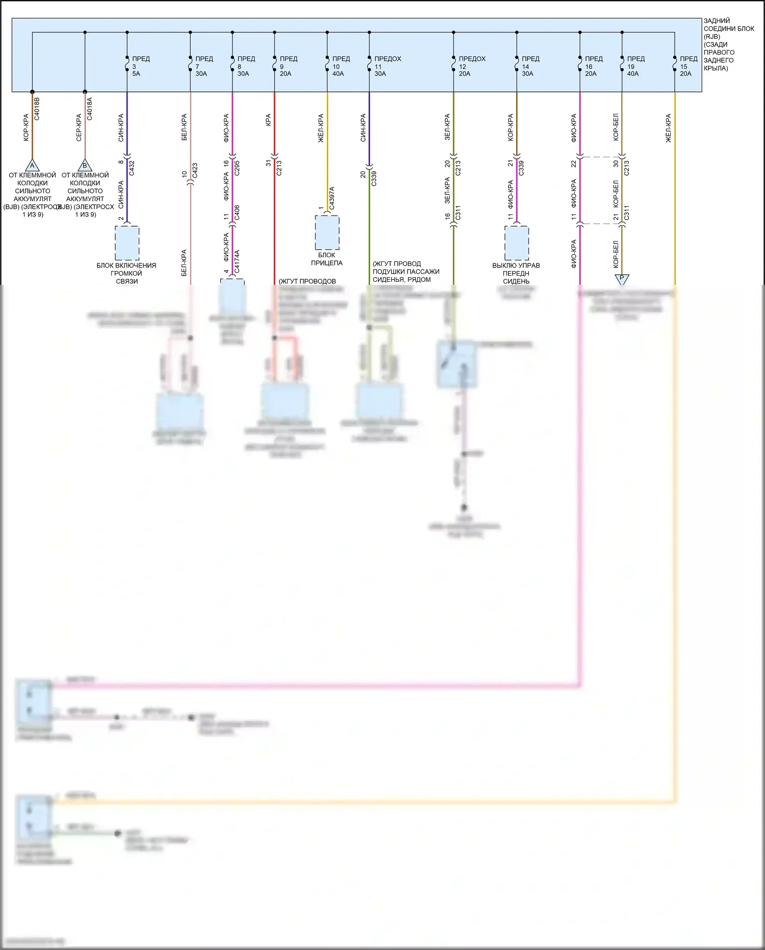 MKC Lincoln I рестайлинг (2018-2019): Электросхема блока предохранителей реле (2 из 9) 