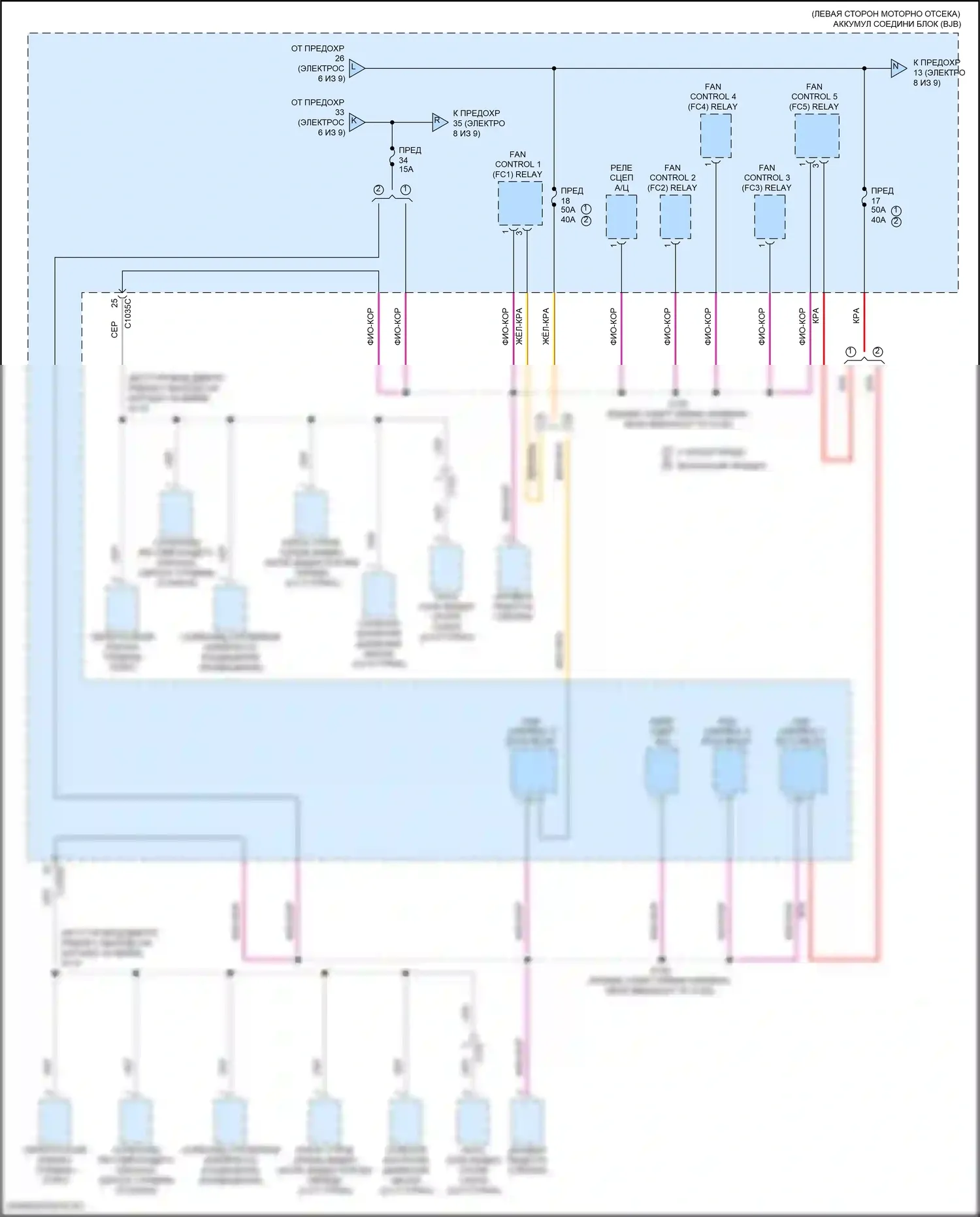 MKC Lincoln I рестайлинг (2018-2019): Электросхема блока предохранителей реле (7 из 9) 