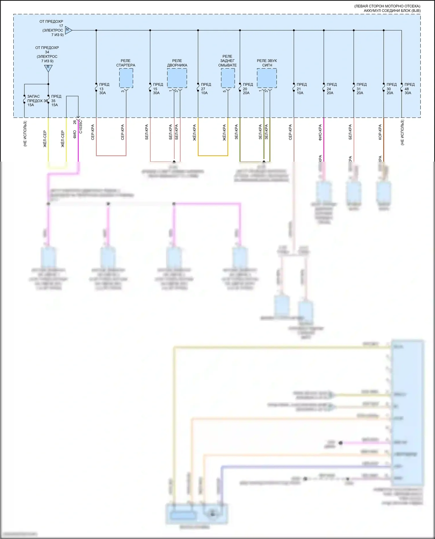 MKC Lincoln I рестайлинг (2018-2019): Электросхема блока предохранителей реле (8 из 9) 