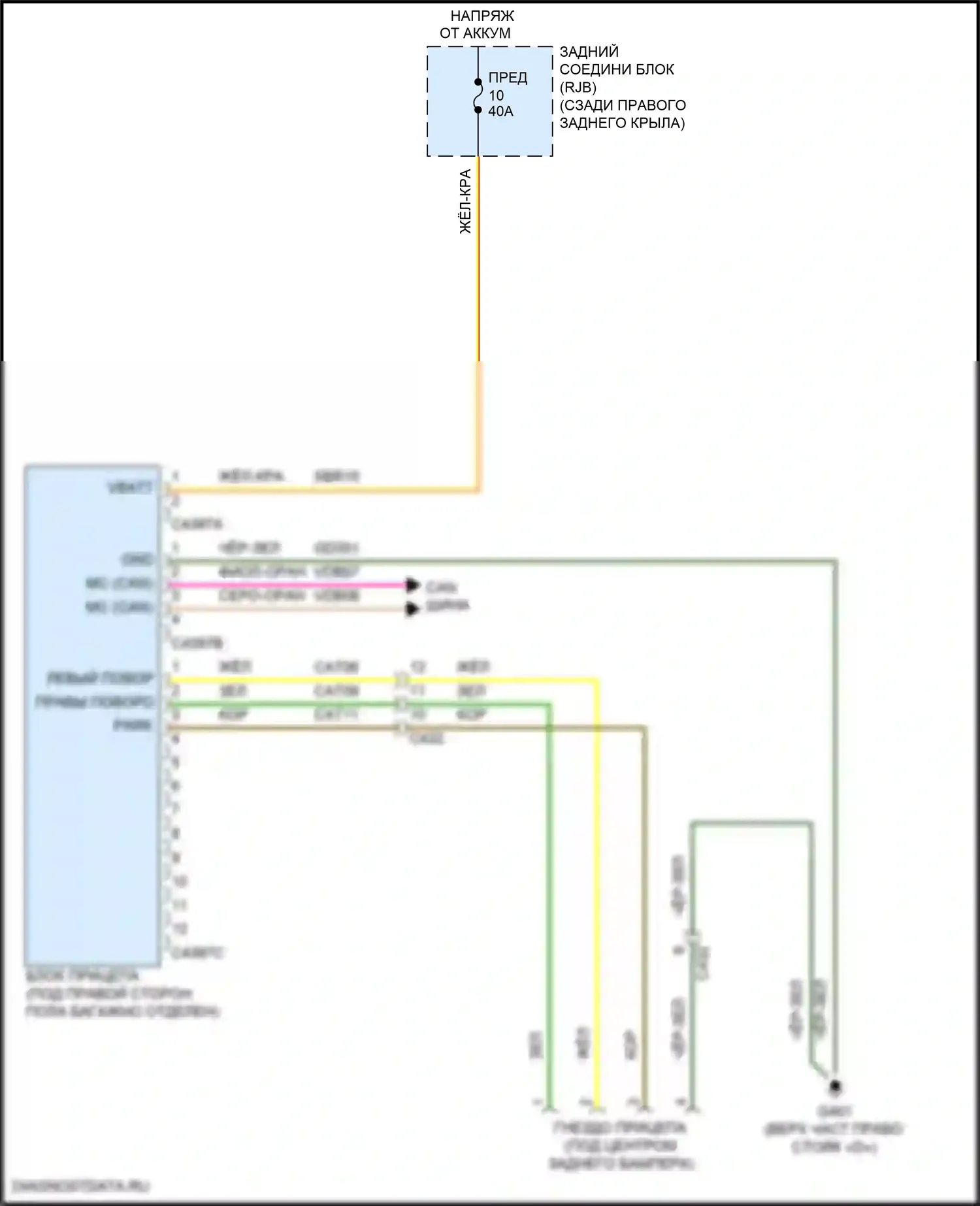 MKC Lincoln I рестайлинг (2018-2019): Электросхема адаптера прицепа/кемпера 