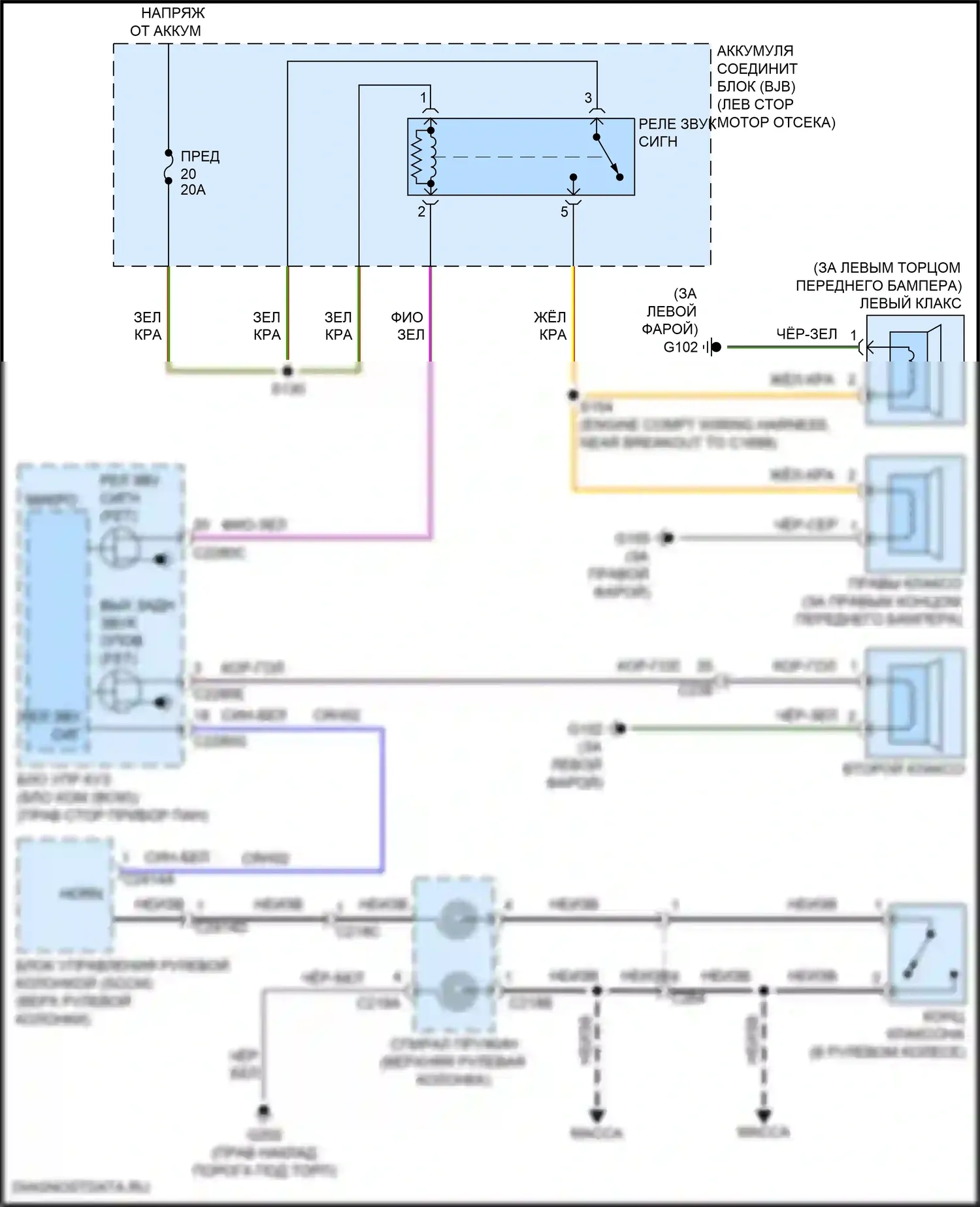 MKC Lincoln I рестайлинг (2018-2019): Электросхема клаксона 