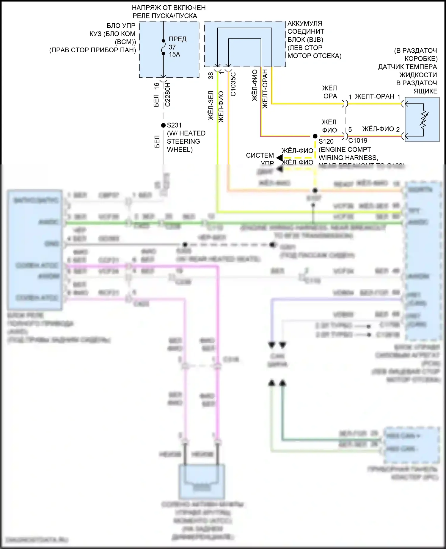 MKC Lincoln I рестайлинг (2018-2019): Электросхема awd 