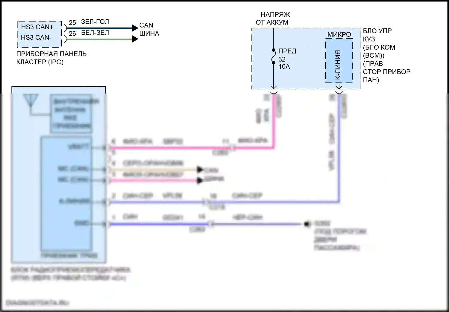 MKC Lincoln I рестайлинг (2018-2019): Электросхема контроля давления в шинах 