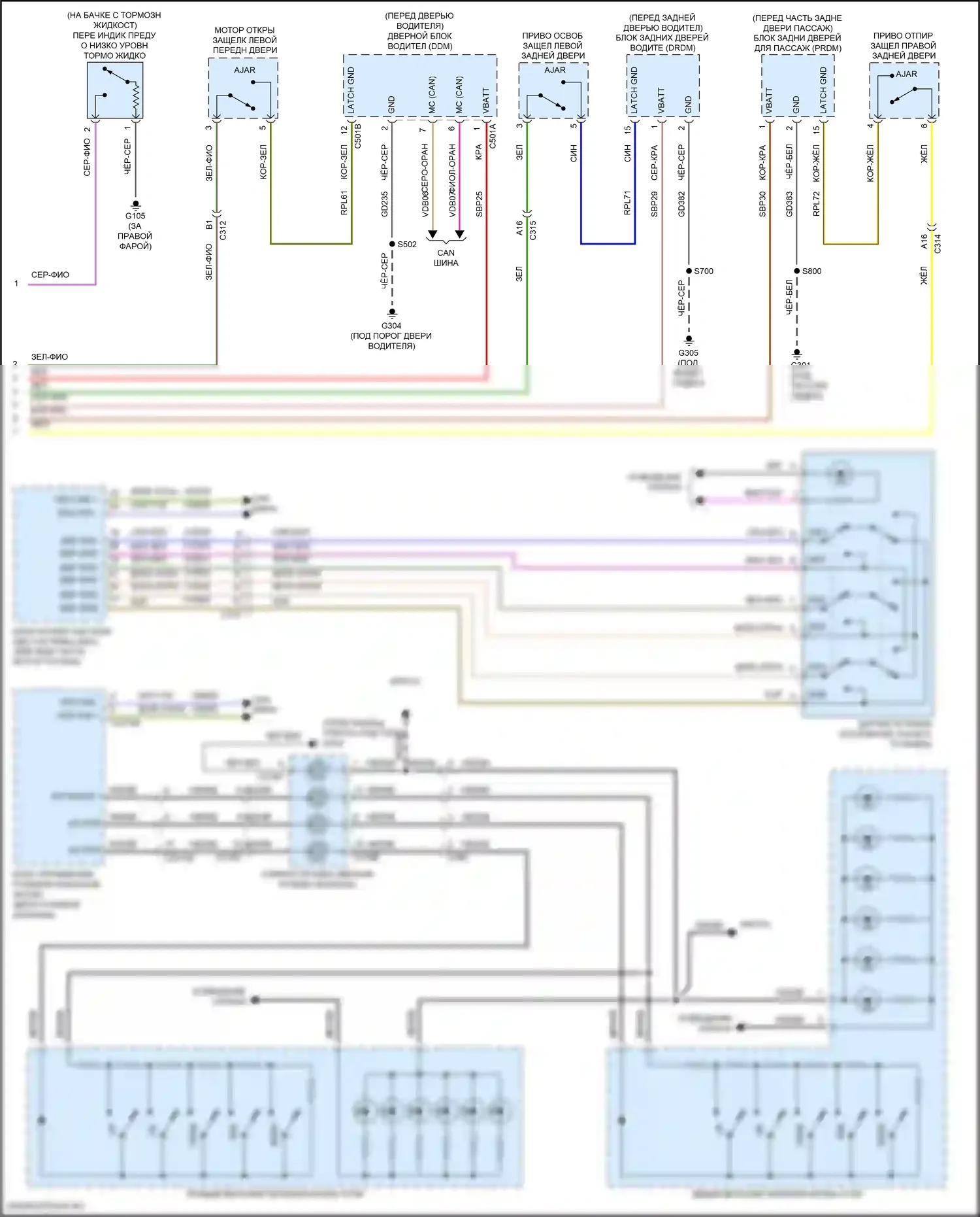 MKC Lincoln I рестайлинг (2018-2019): Электросхема приборной панели (2 из 2) 