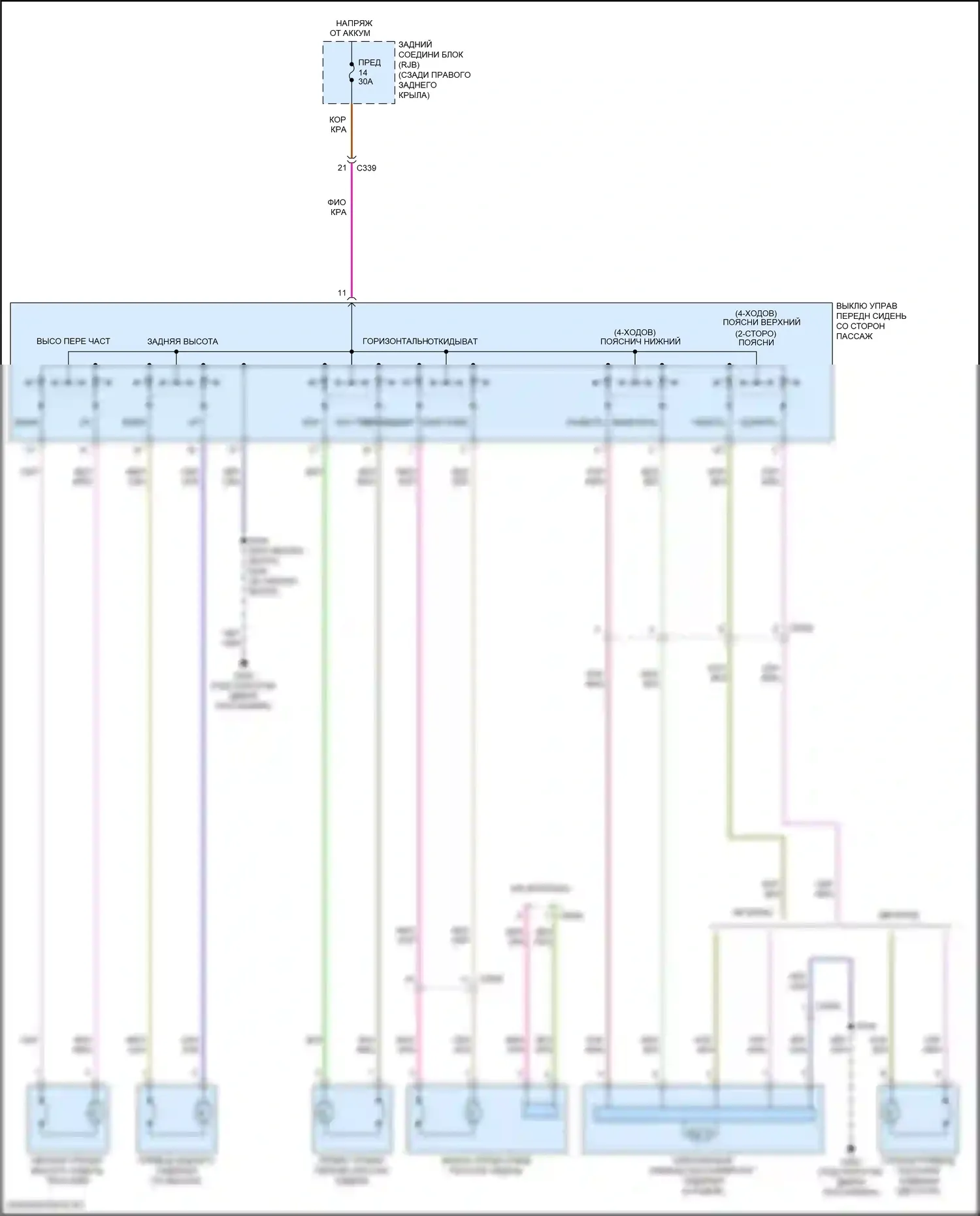 MKC Lincoln I рестайлинг (2018-2019): Электросхема сидений, 10-стороннее пассажирское сиденье 