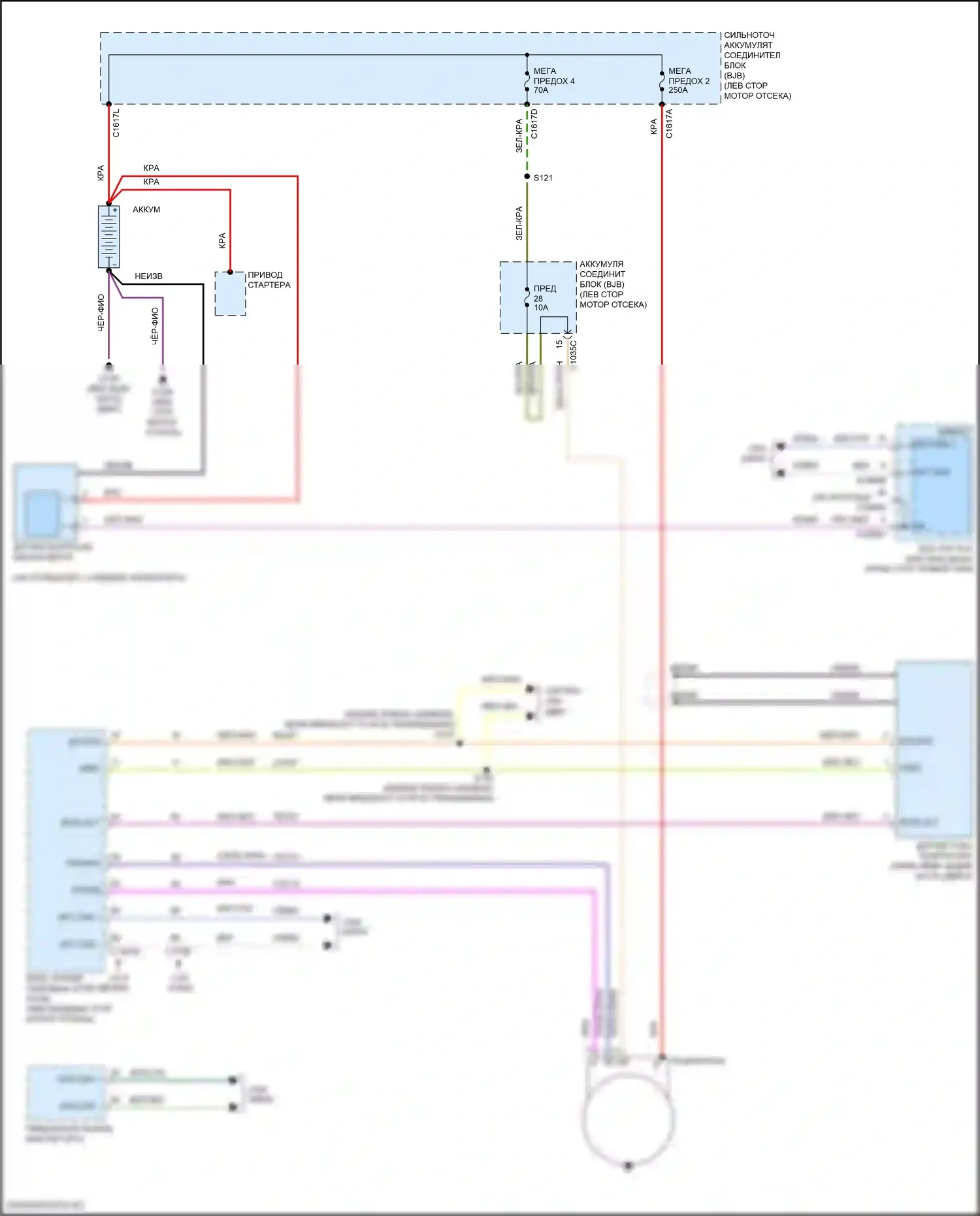 MKC Lincoln I рестайлинг (2018-2019): Электросхема генератора 