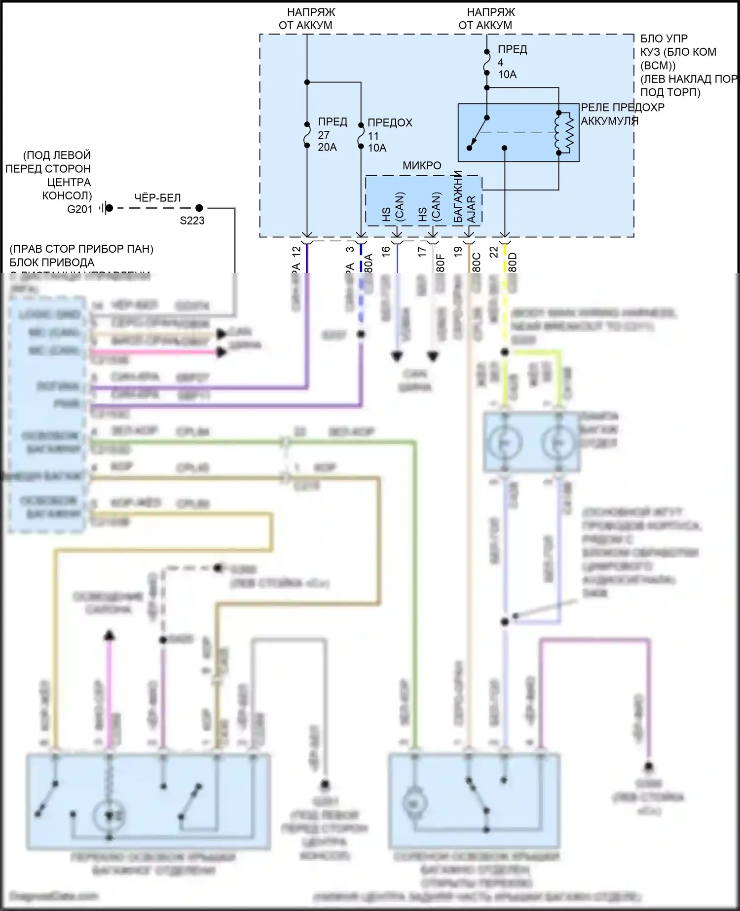 MKS Lincoln I рестайлинг (2012-2016): Электросхема разъединения багажника 