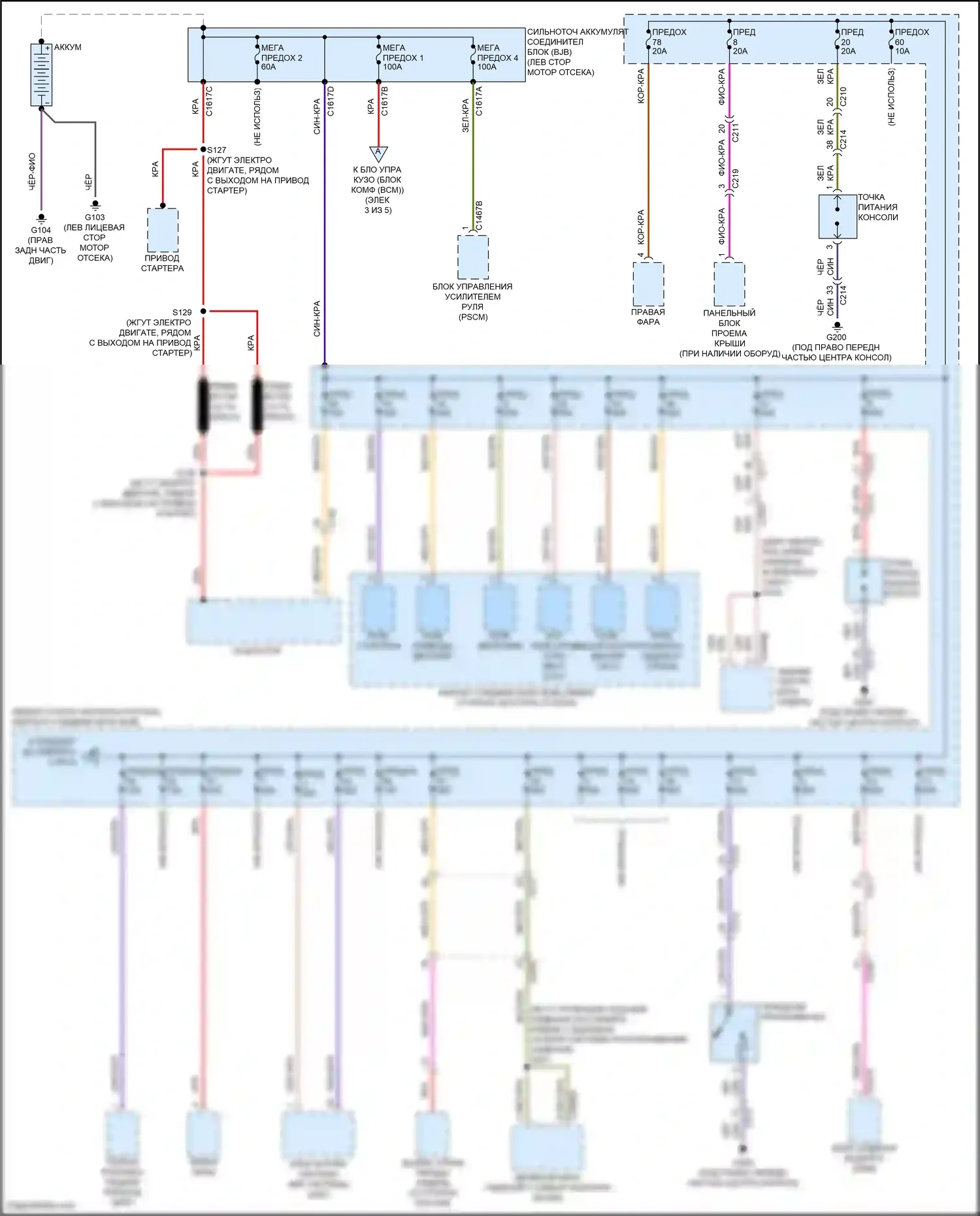 MKS Lincoln I рестайлинг (2012-2016): Электросхема блока предохранителей реле (1 из 5) 
