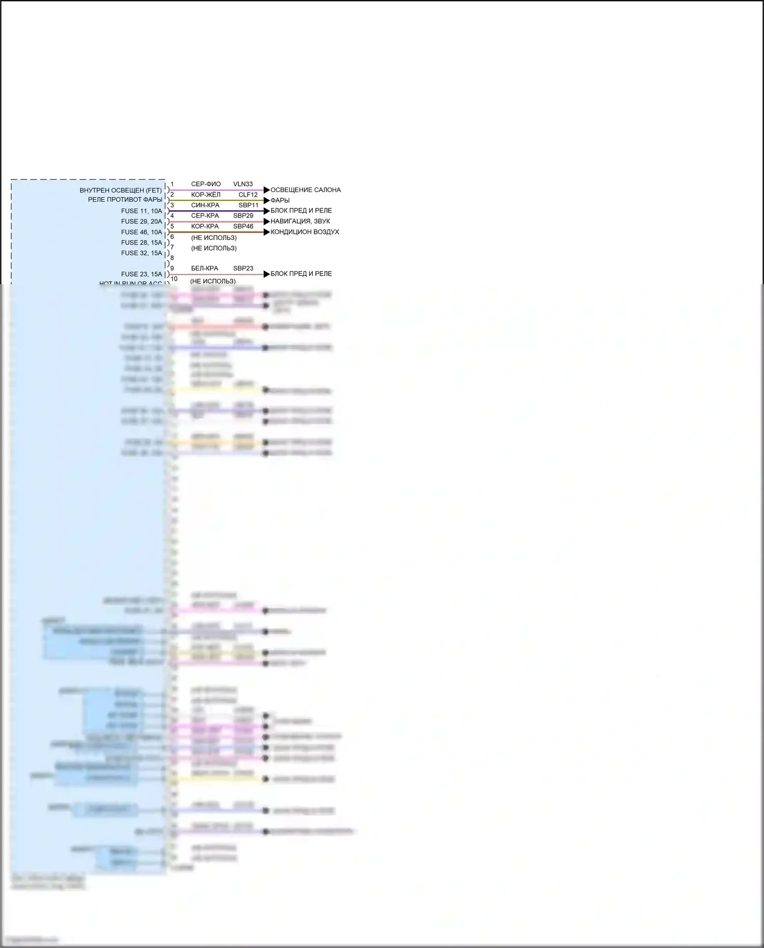MKS Lincoln I рестайлинг (2012-2016): Электросхема блоков управления кузовом (1 из 2) 