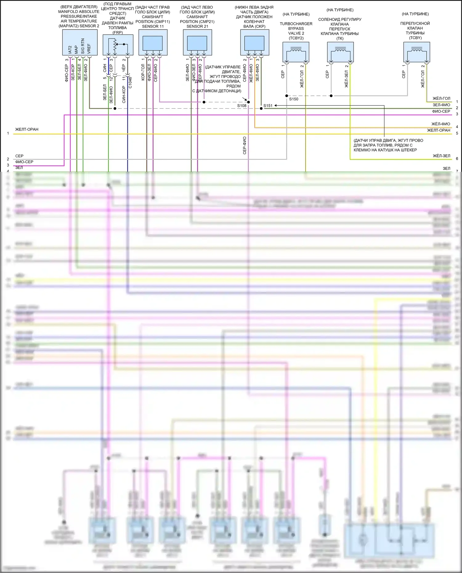 MKS Lincoln I рестайлинг (2012-2016): Электросхема двигателя 3,5л турбо (5 из 6) 