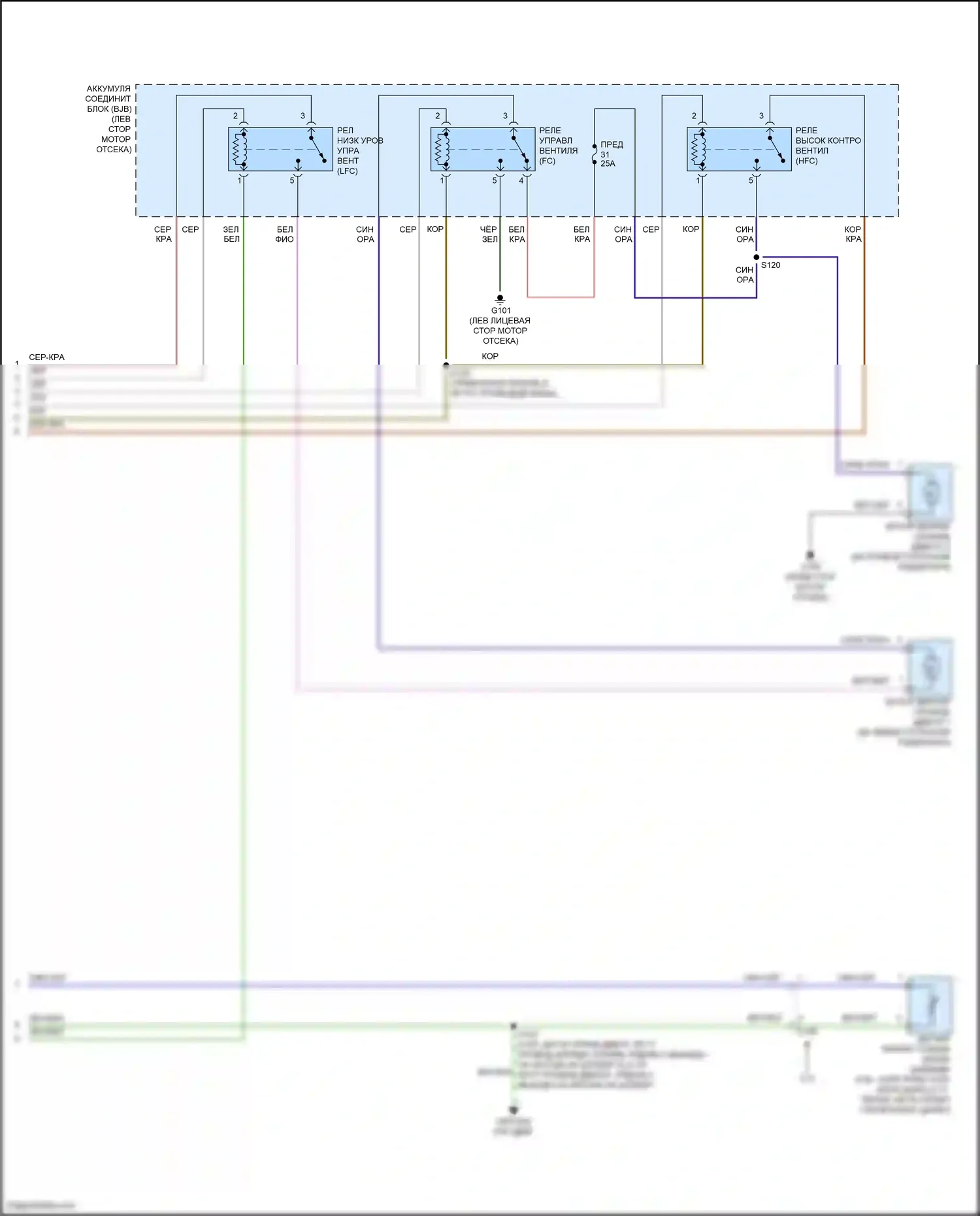 MKS Lincoln I рестайлинг (2012-2016): Электросхема климат контроля (4 из 4) 