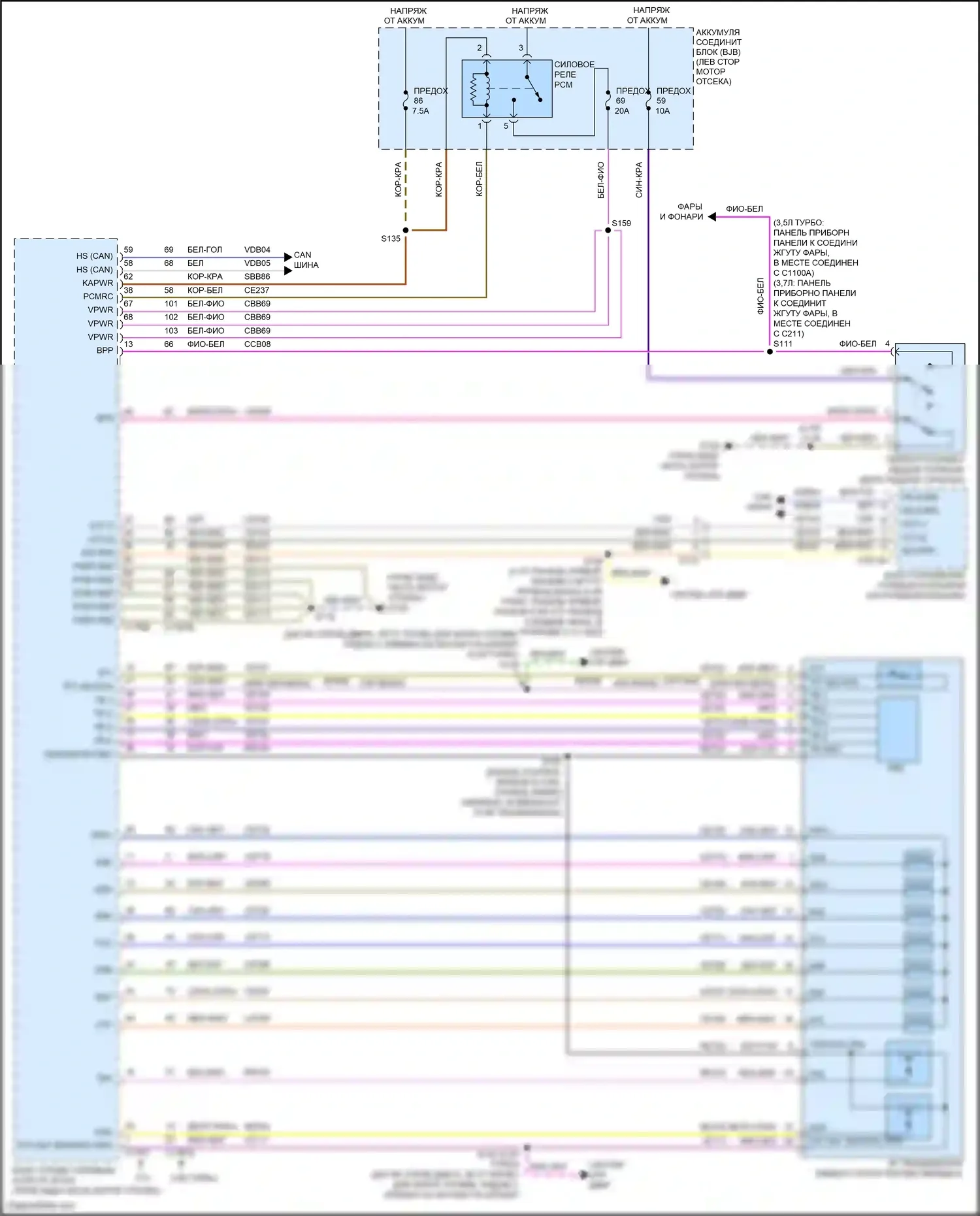 MKS Lincoln I рестайлинг (2012-2016): Электросхема автоматической коробки передач 