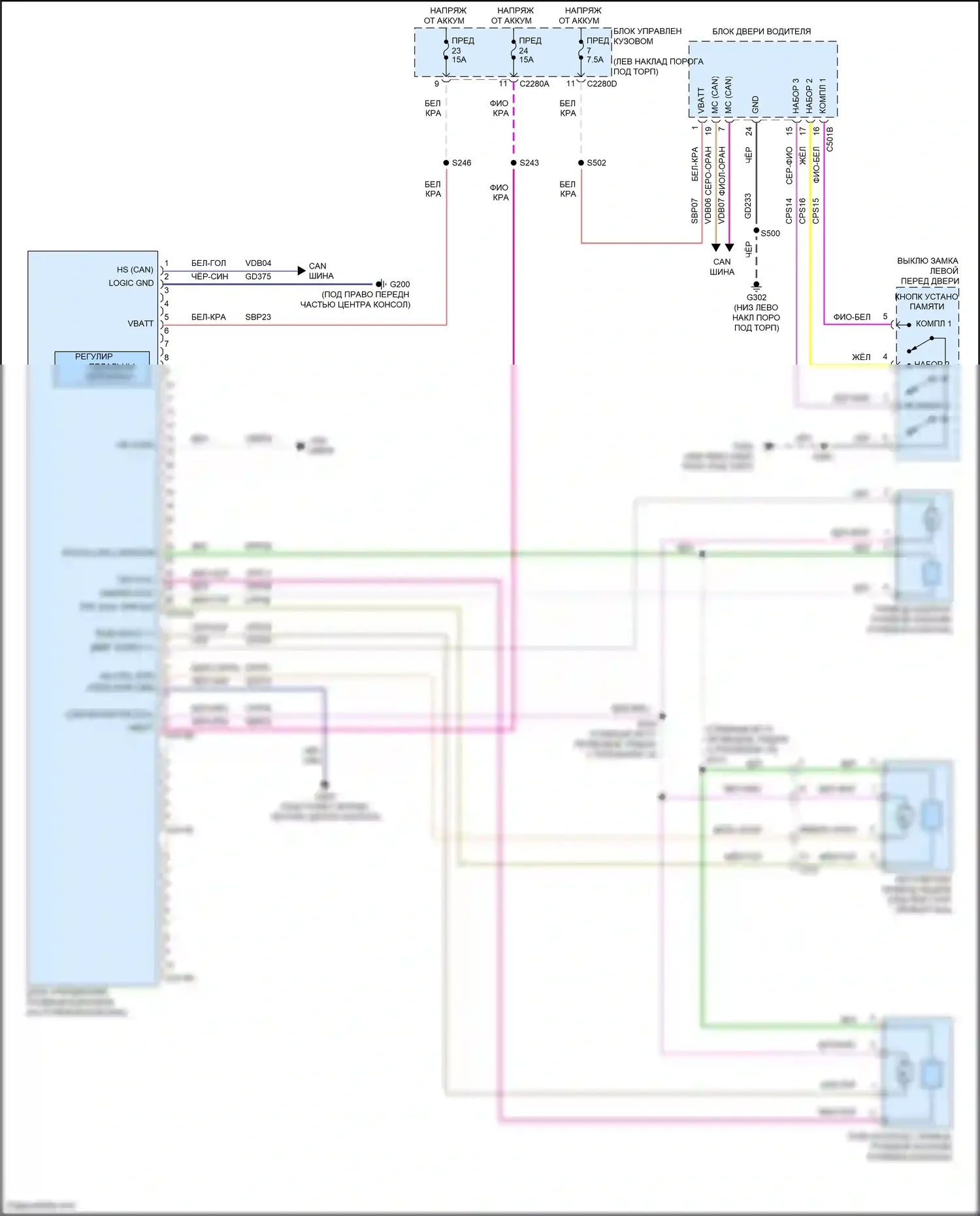 MKS Lincoln I рестайлинг (2012-2016): Электросхема памяти рулевой колонки 
