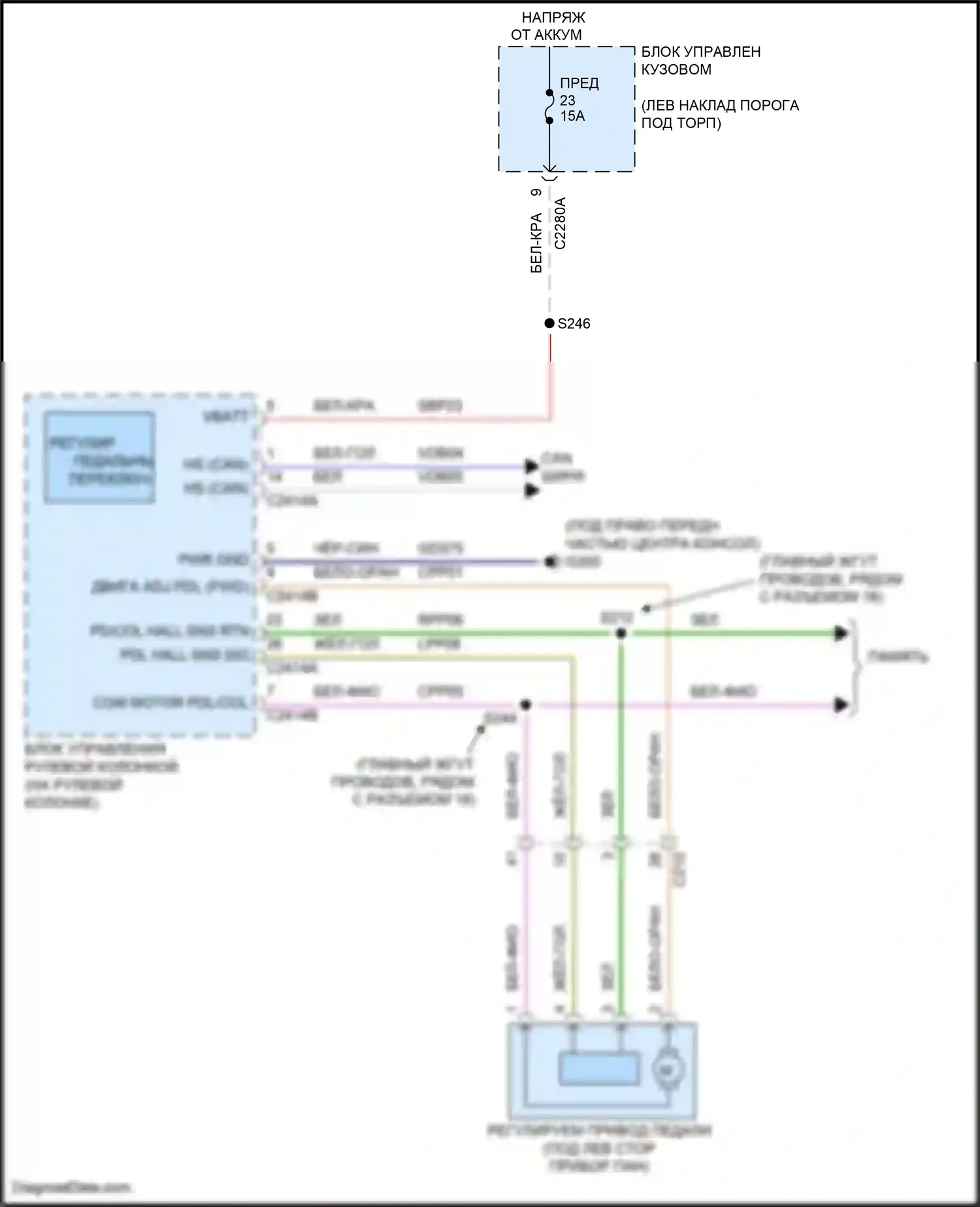 MKS Lincoln I рестайлинг (2012-2016): Электросхема регулируемой педали 