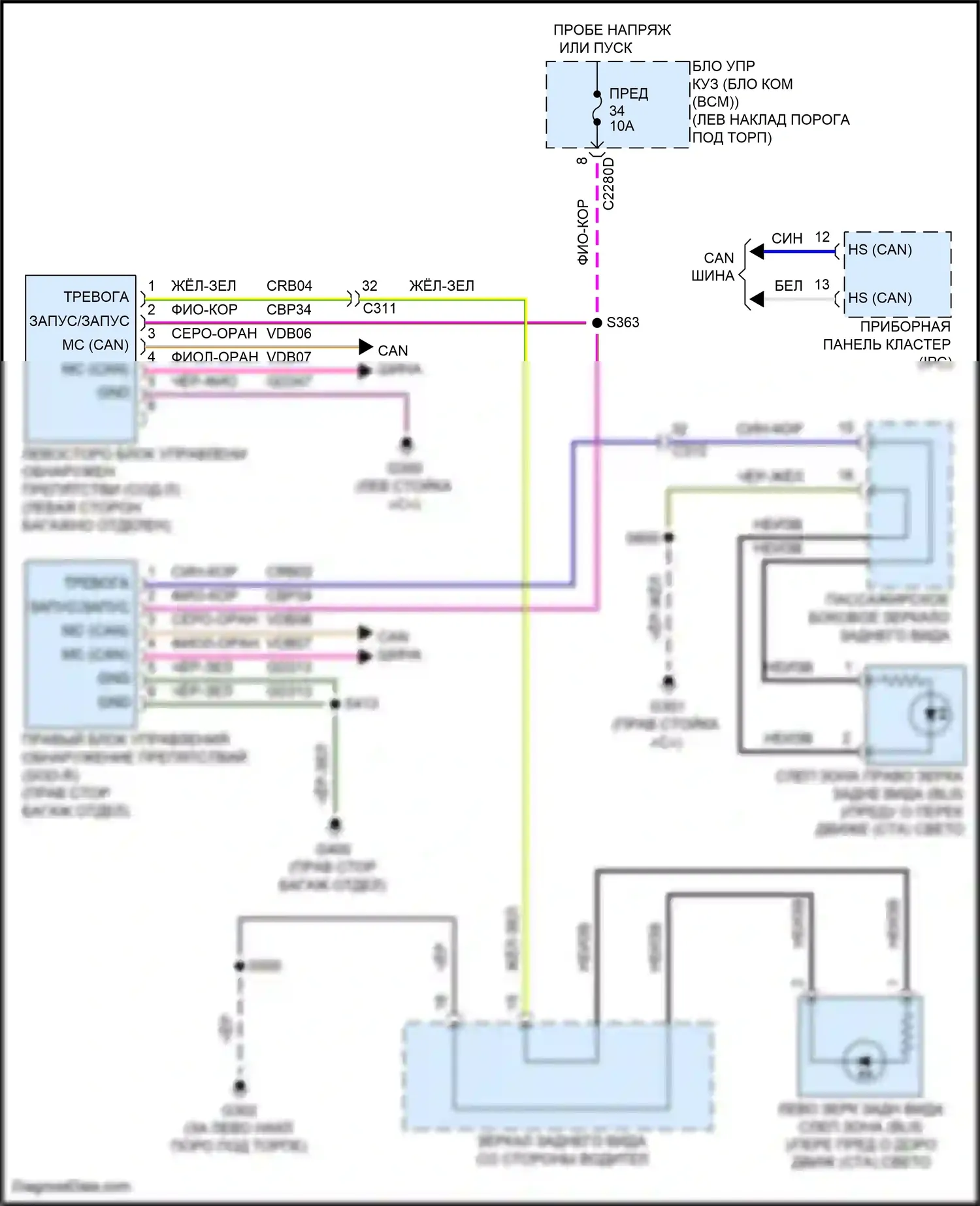 MKS Lincoln I рестайлинг (2012-2016): Электросхема информационной системы в слепой зоне 