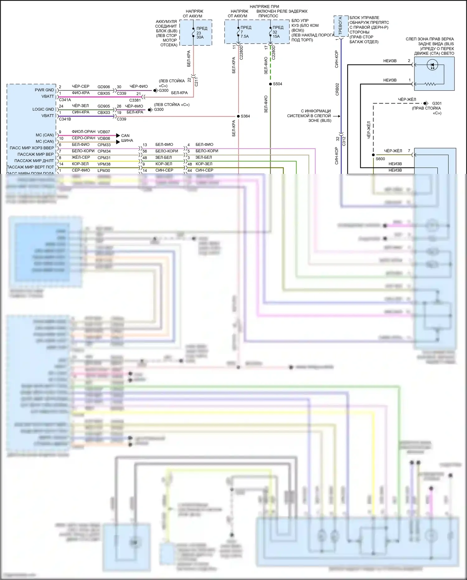 MKS Lincoln I рестайлинг (2012-2016): Электросхема управления зеркалами заднего вида 