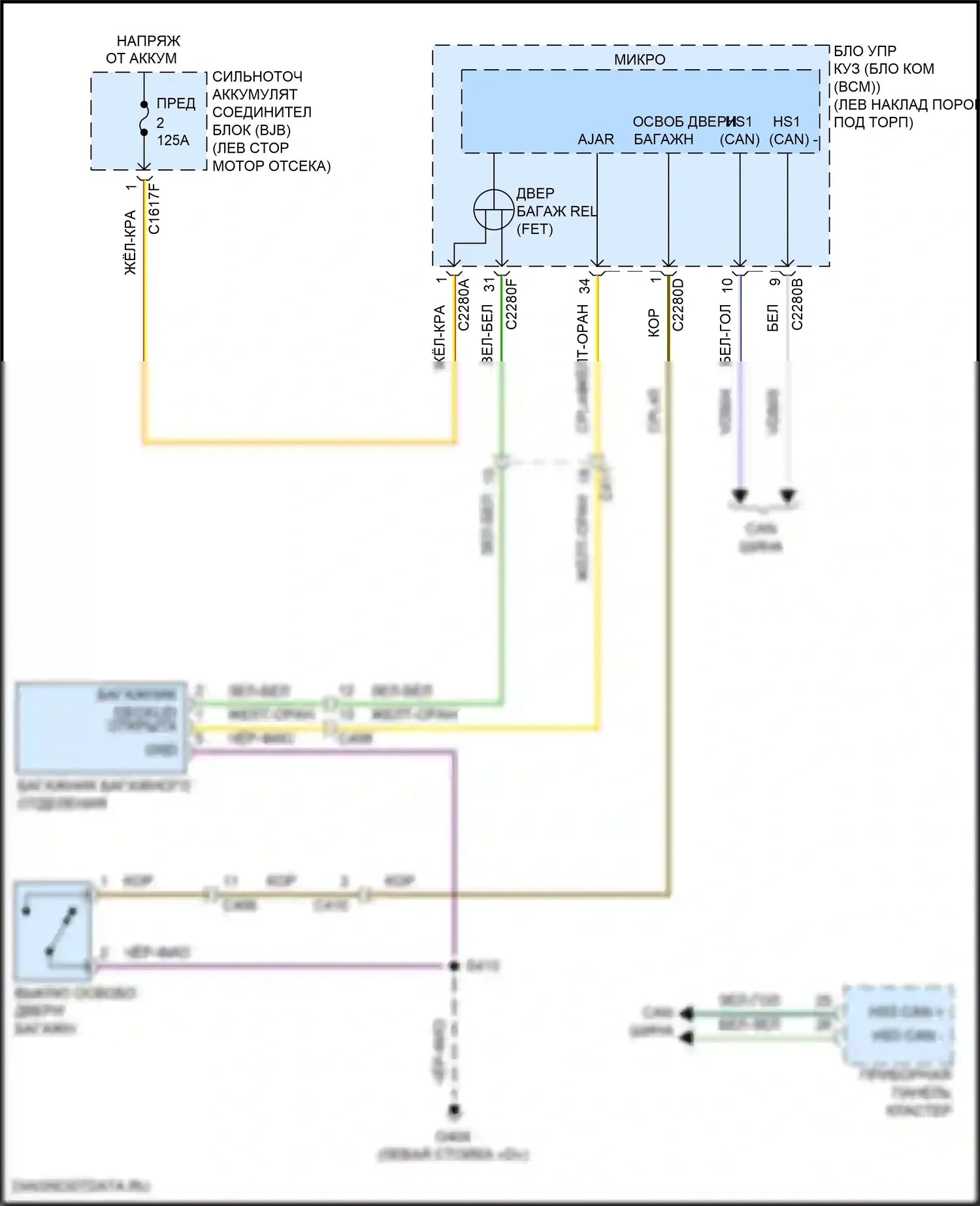 MKX Lincoln II (2015-2018): Электросхема отпирания дверей багажника 