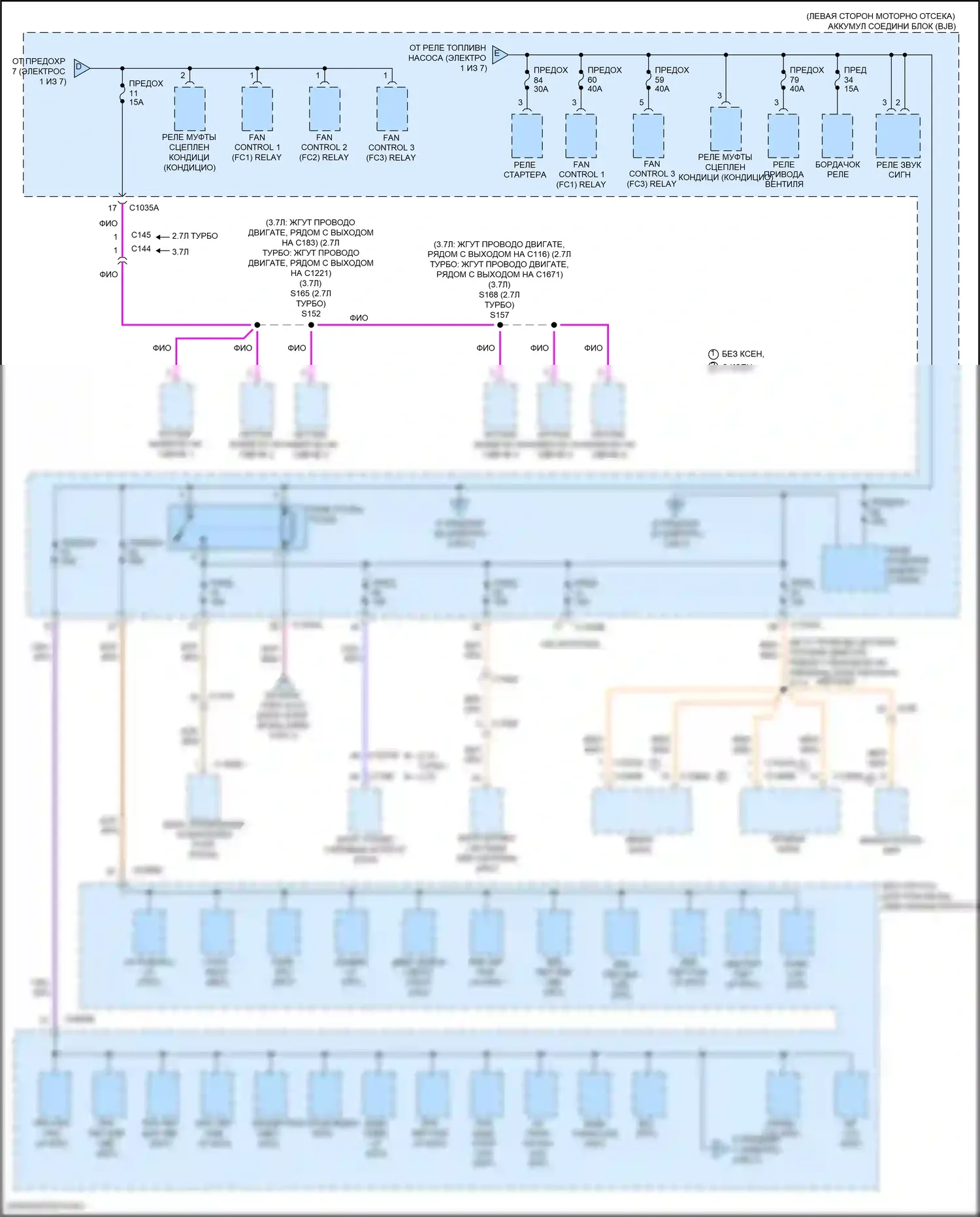 MKX Lincoln II (2015-2018): Электросхема блока предохранителей реле (2 из 7) 