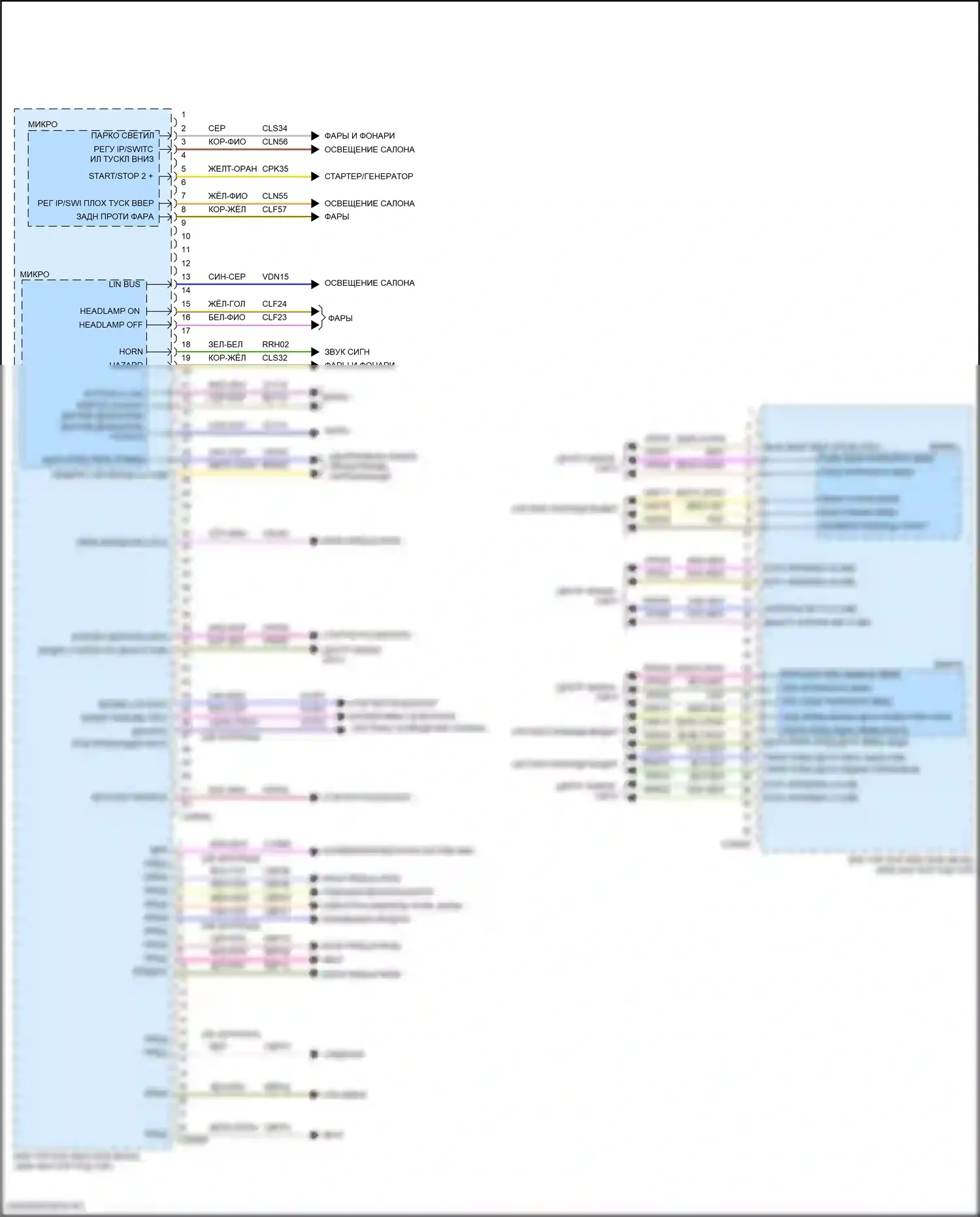 MKX Lincoln II (2015-2018): Электросхема блоков управления кузовом (2 из 3) 