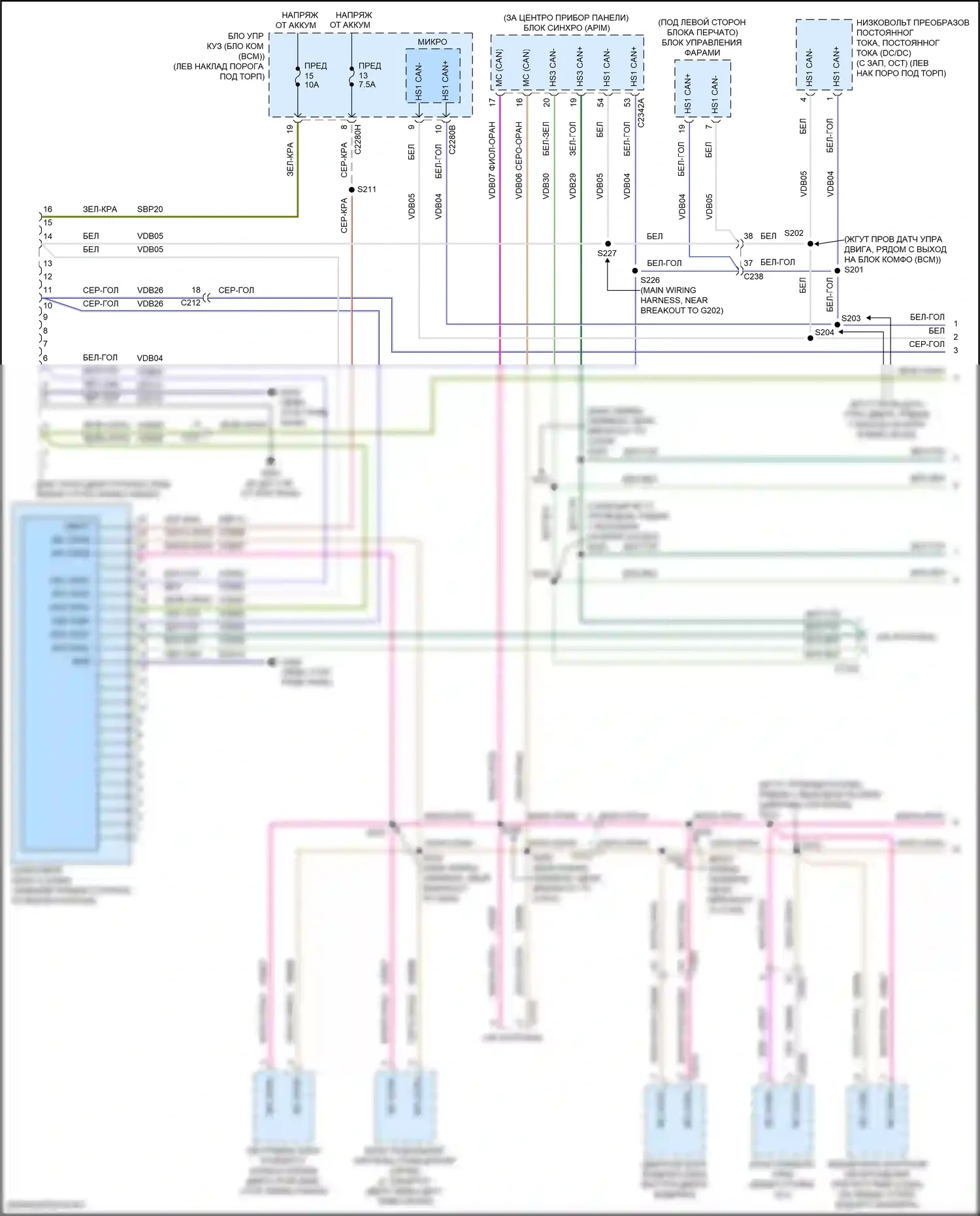 MKX Lincoln II (2015-2018): Can шина электросхема (1 из 3) 