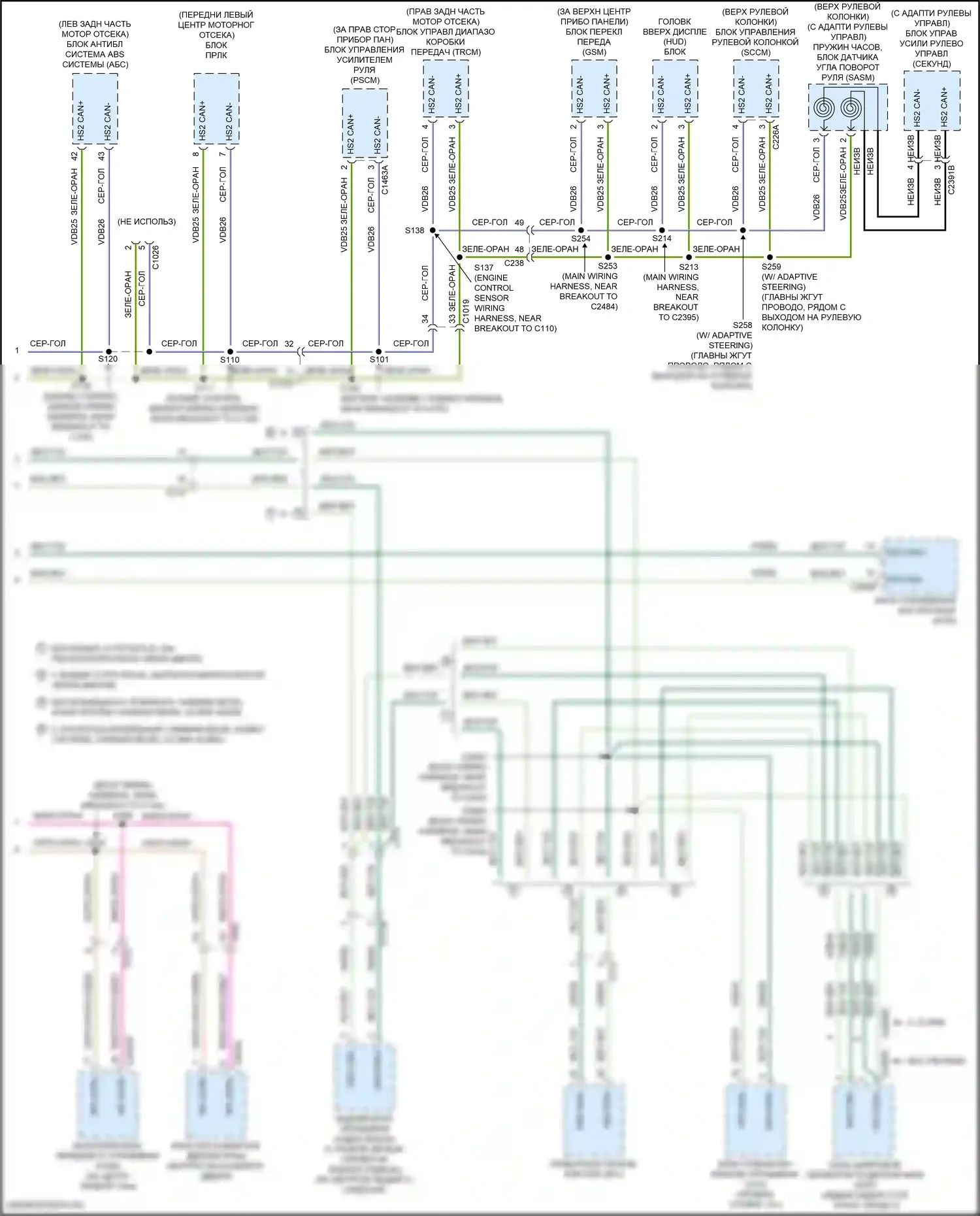 MKX Lincoln II (2015-2018): Can шина электросхема (3 из 3) 