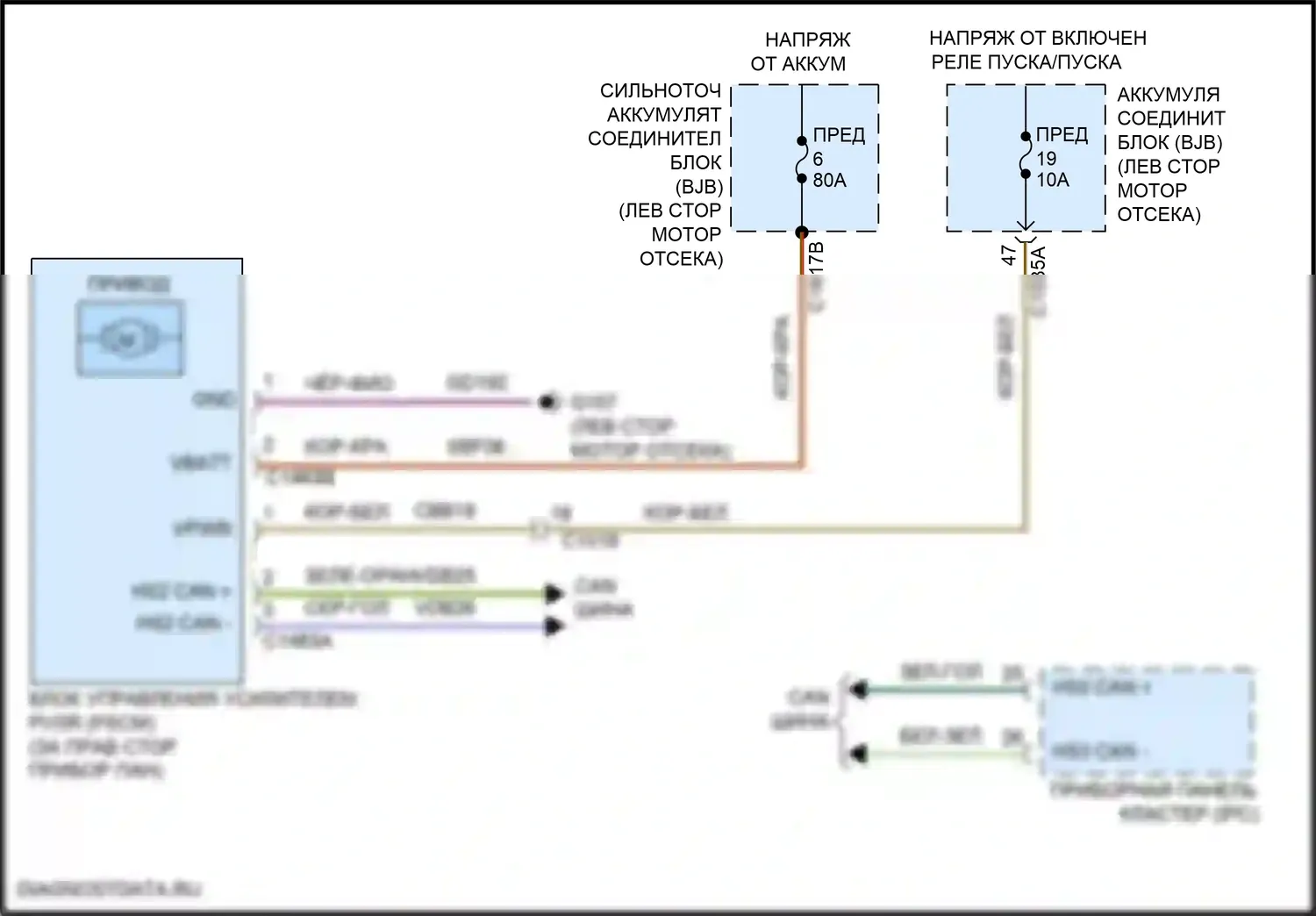 MKX Lincoln II (2015-2018): Электросхема электроусилителя руля 