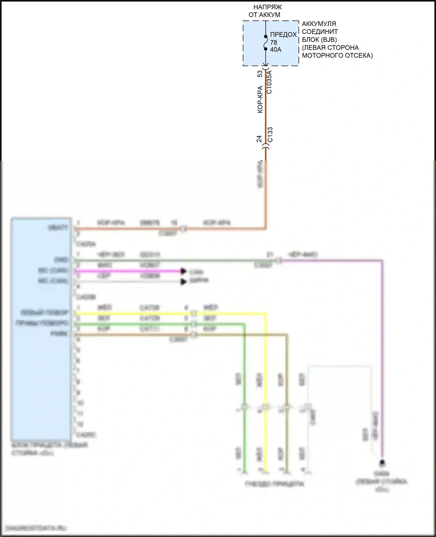 MKX Lincoln II (2015-2018): Электросхема адаптера прицепа 